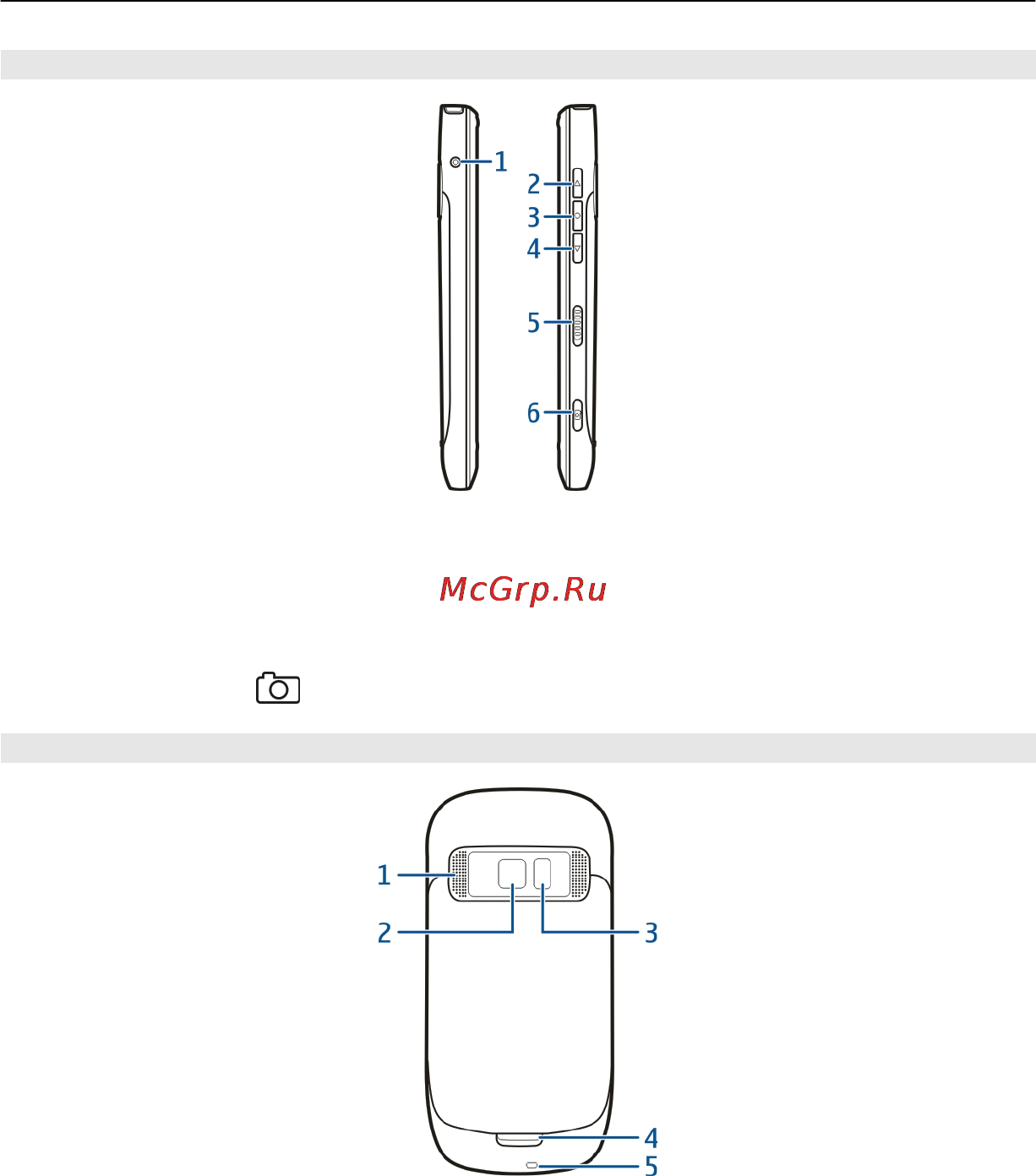 Nokia C7-00 Frosty Metal [9/136] Боковые стороны