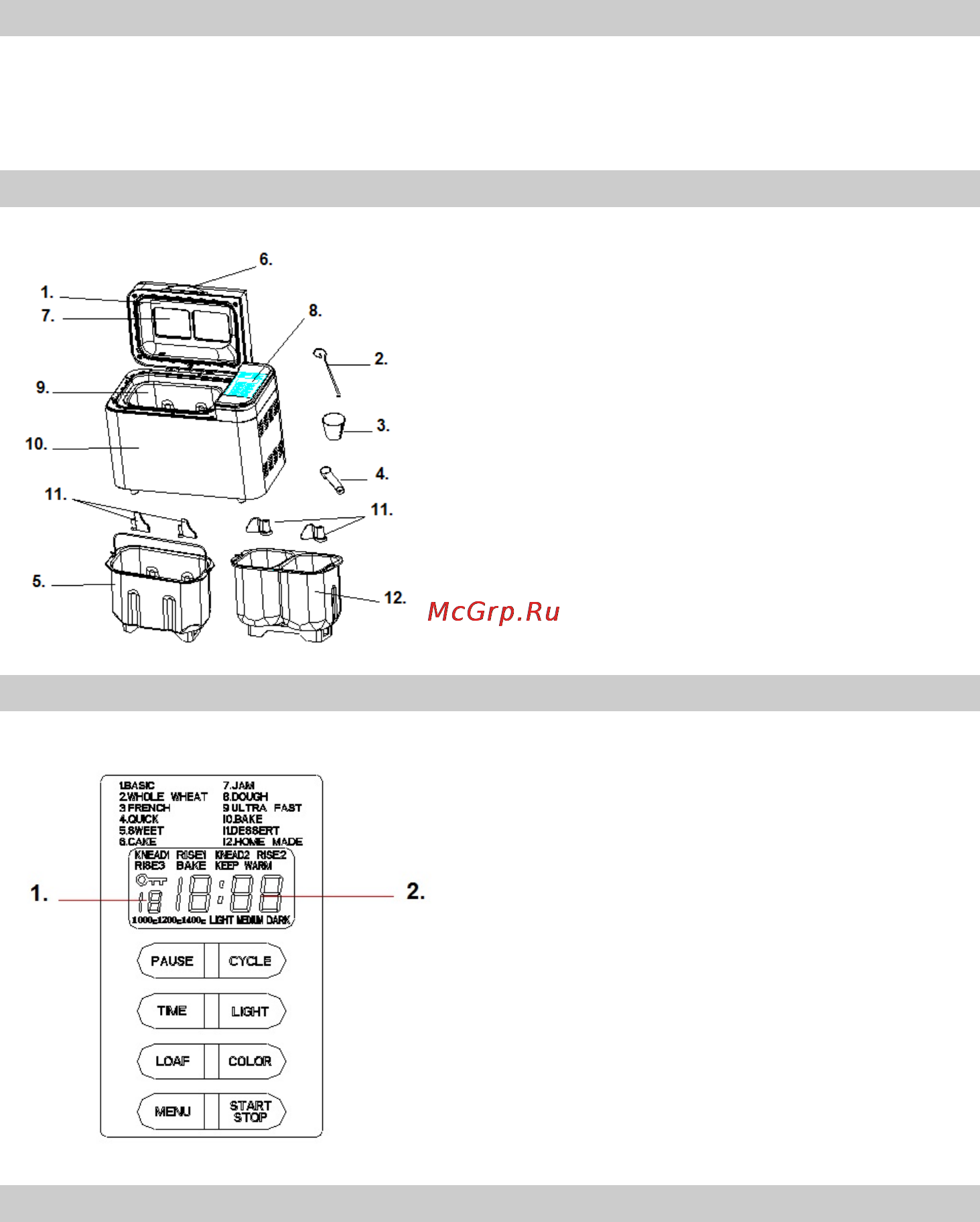 Gorenje BM1400E [11/88] Start stop