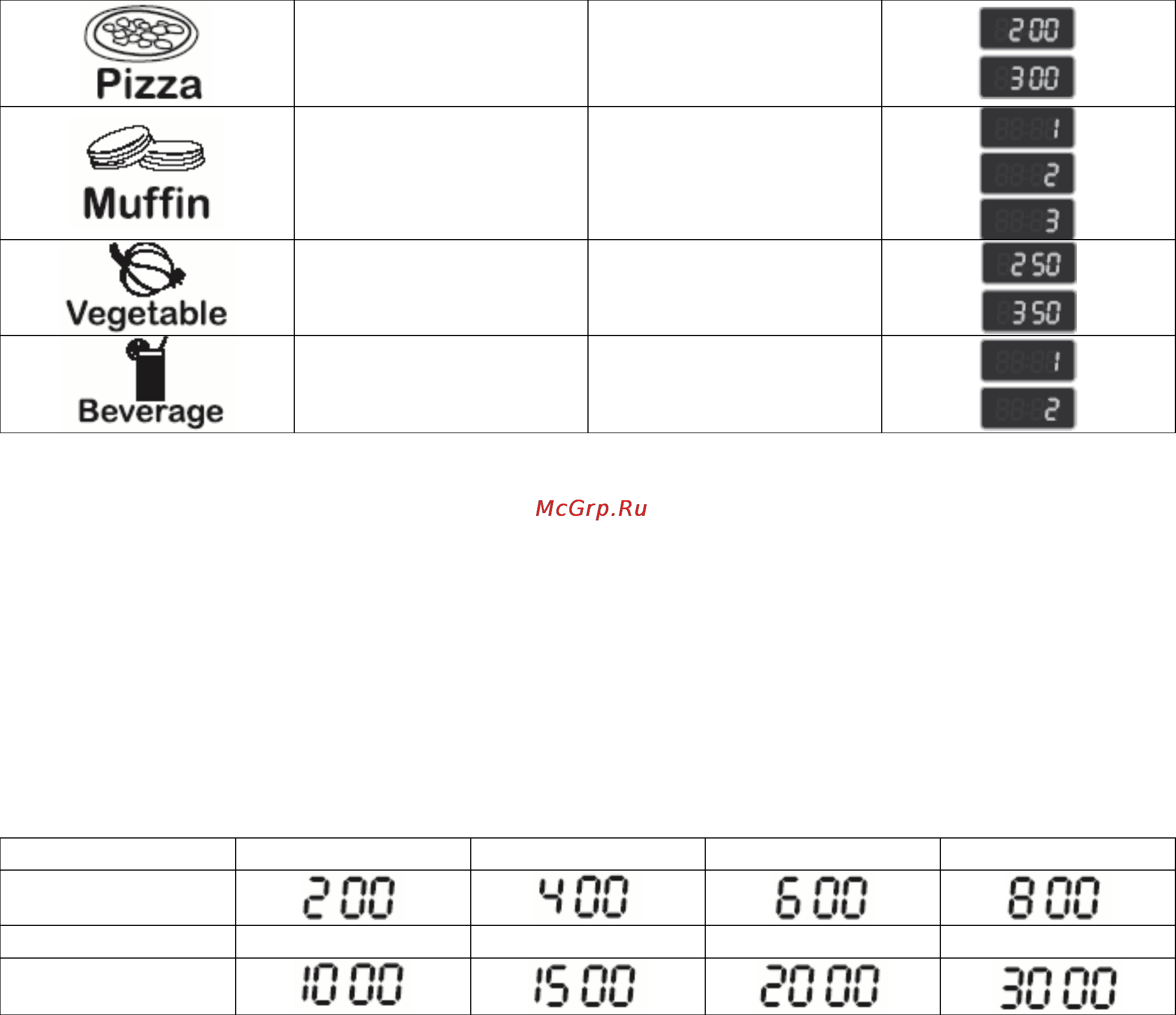 Hyundai H-MW1425 [11/14] Muffin