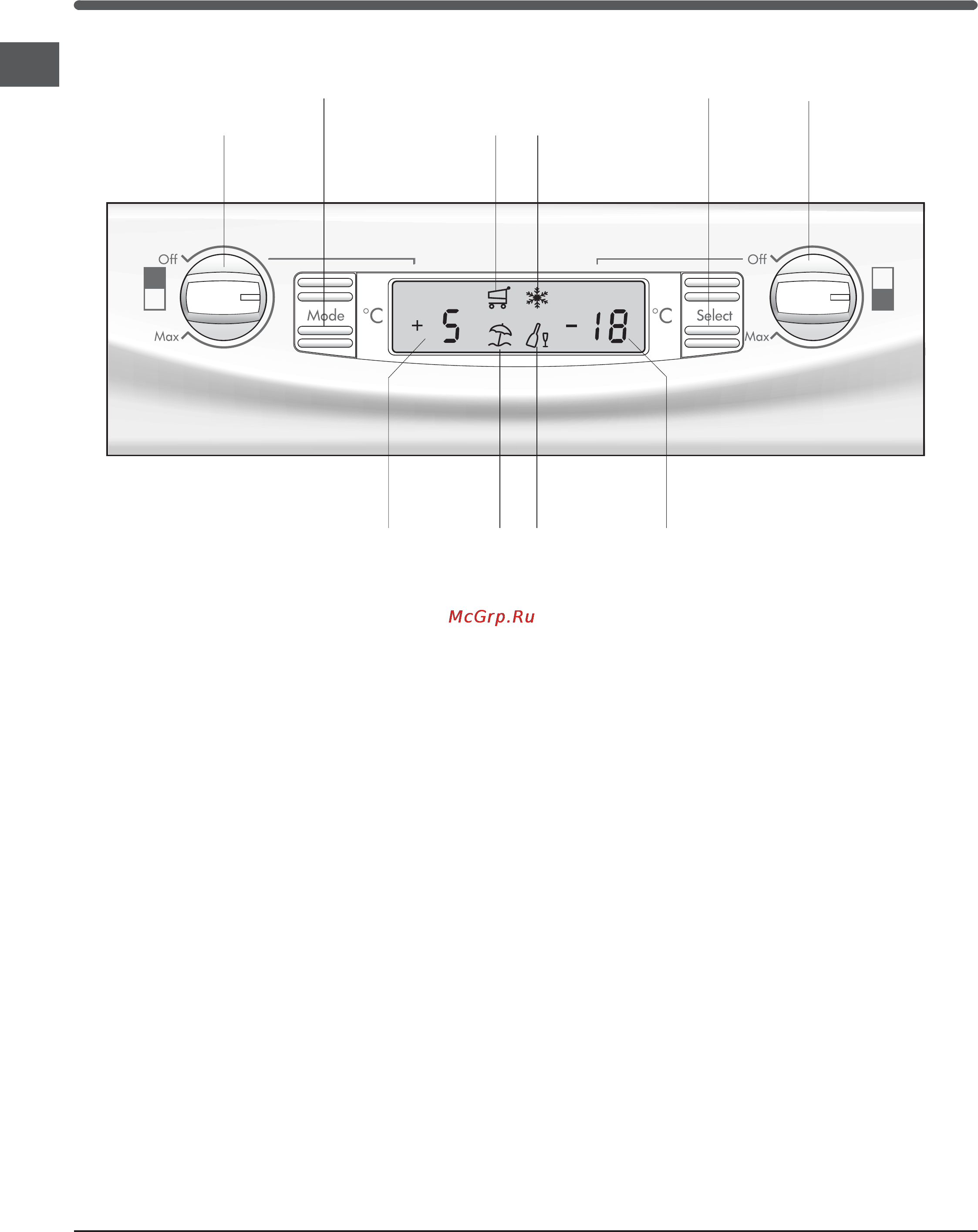 Indesit IN CH 310 AA VE I [16/60] Control panel
