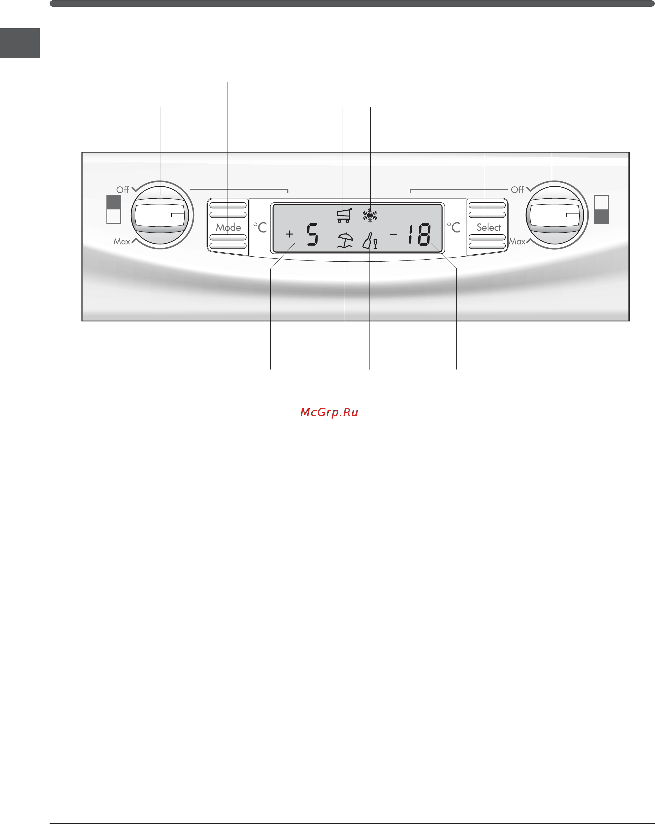 Indesit IN CH 310 AA VE I [28/60] Tableau de bord