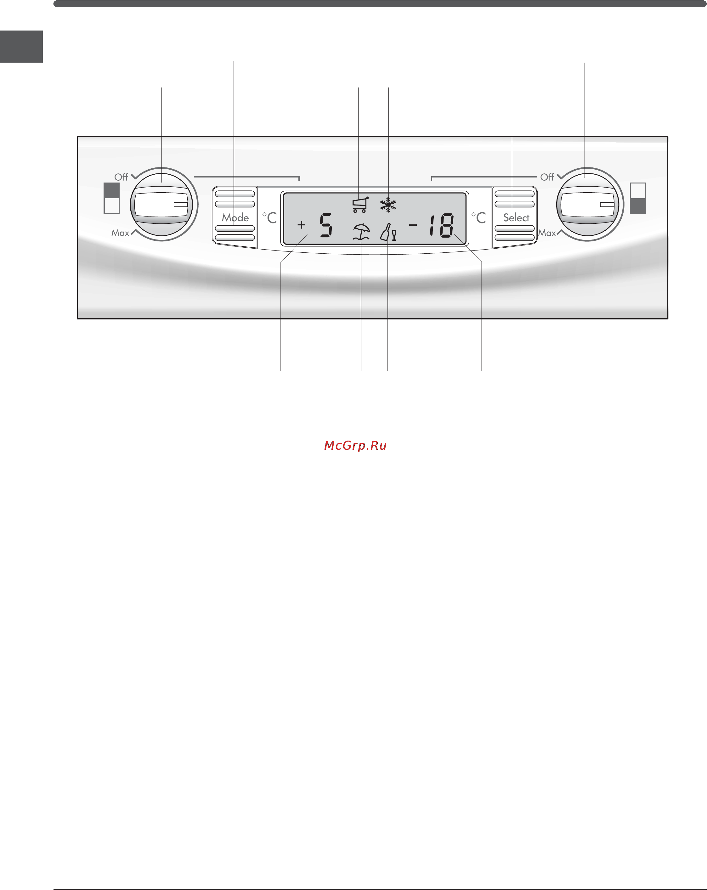 Indesit IN CH 310 AA VE I [4/60] Pannello di controllo