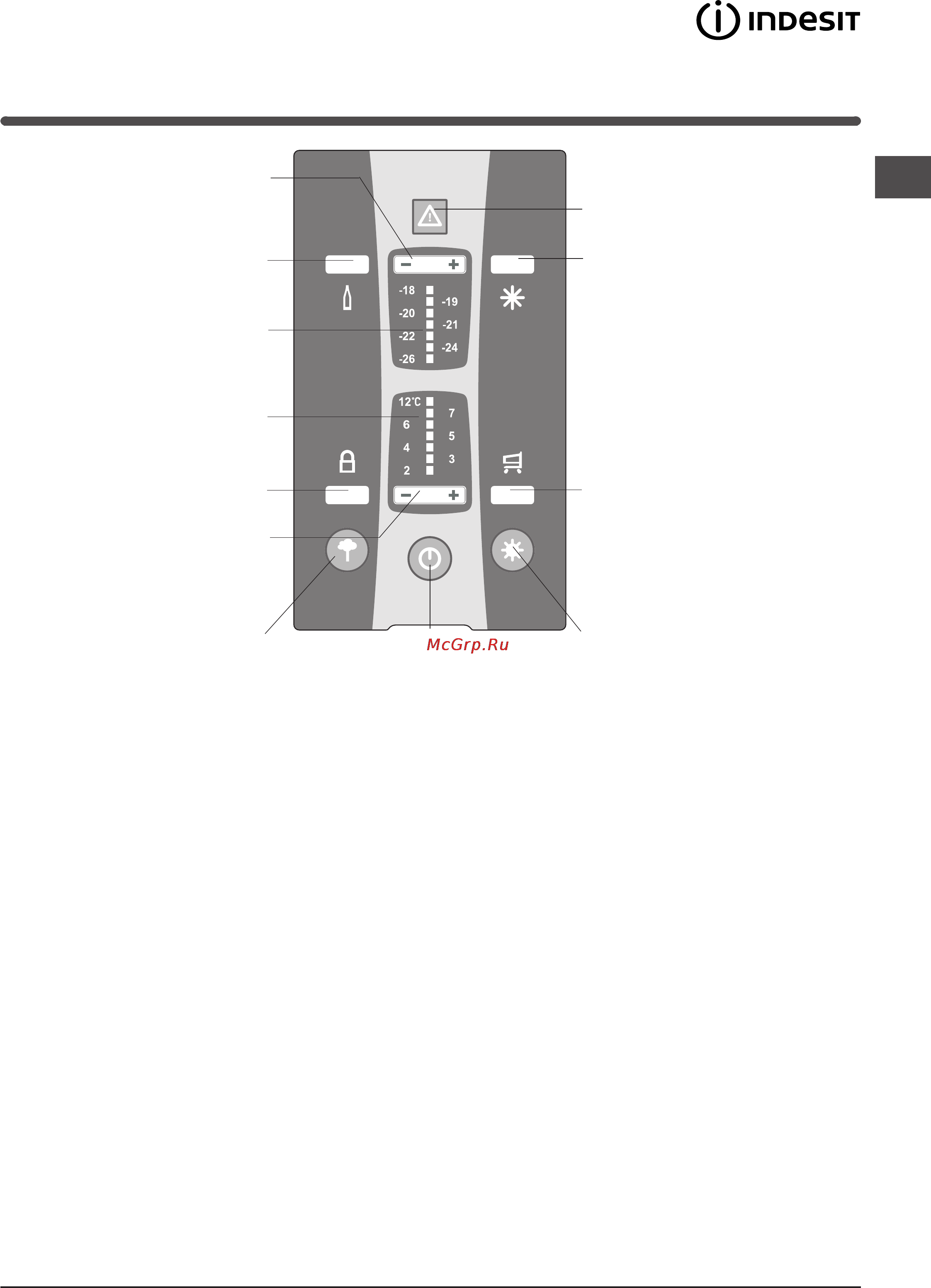 Indesit TAAN 5 FNF S D Инструкция по эксплуатации онлайн [15/72] 20105
