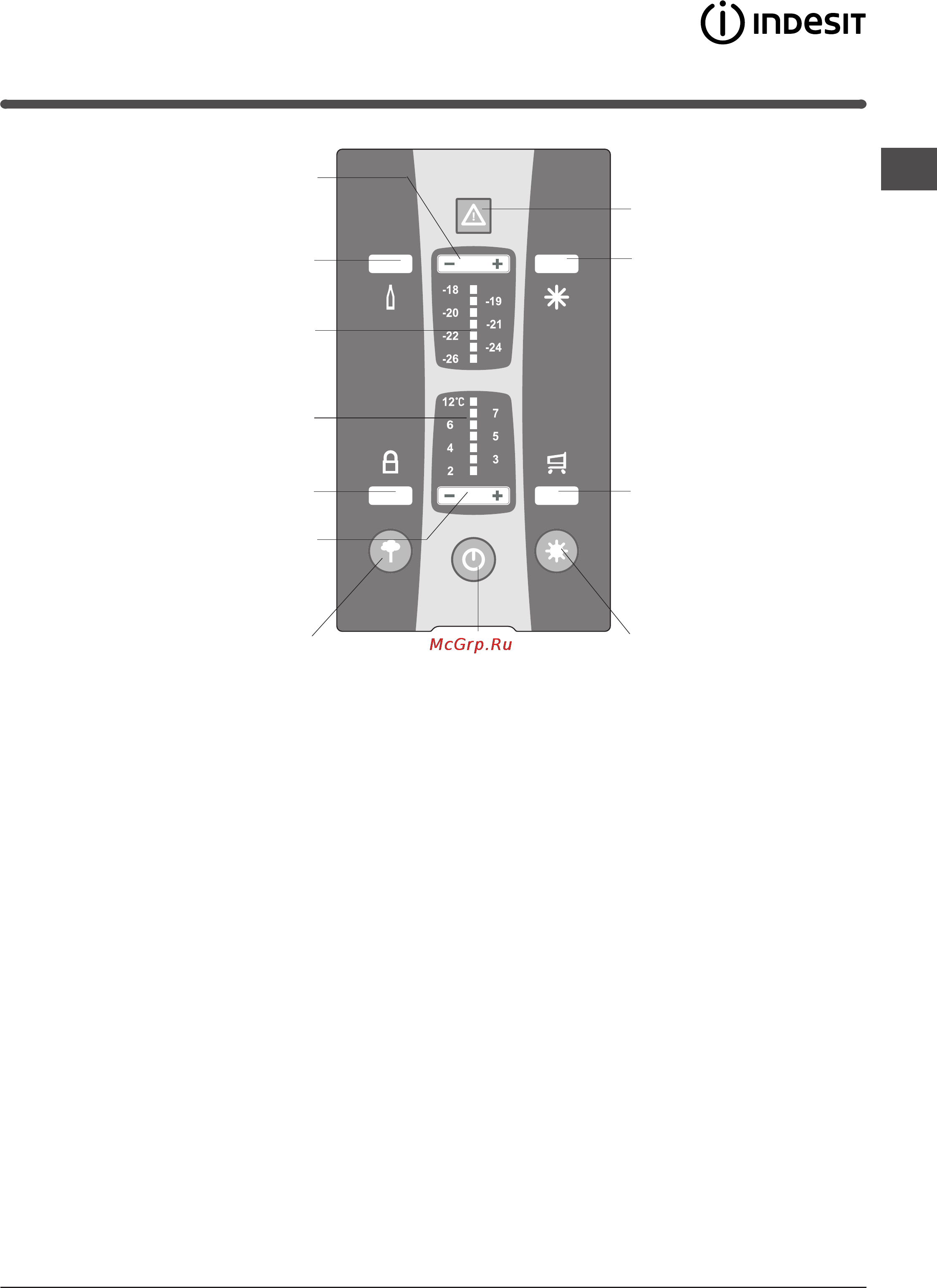 Indesit TAAN 5 FNF S D Инструкция по эксплуатации онлайн [39/72] 20105