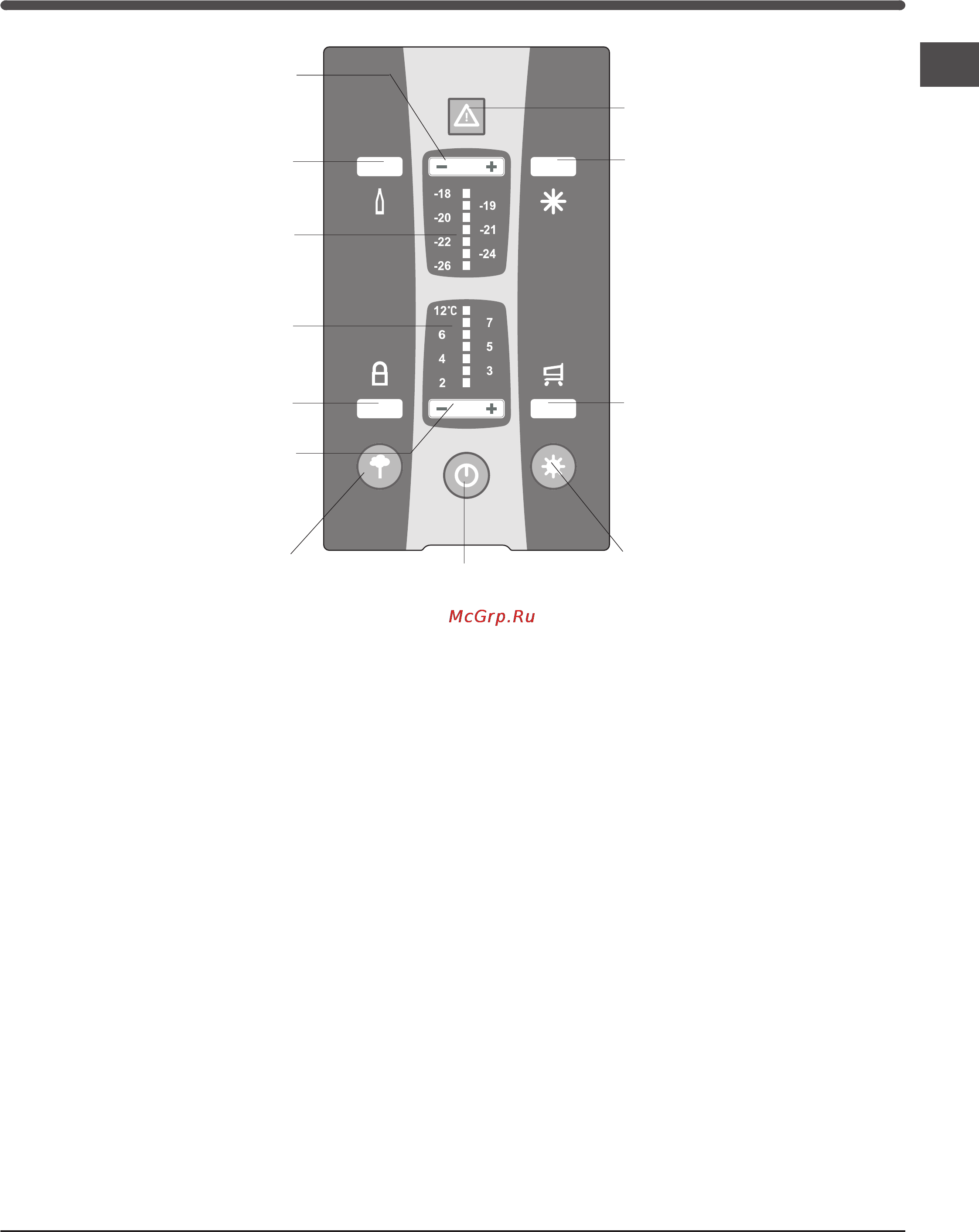 Indesit TAAN 5 FNF S D Инструкция по эксплуатации онлайн [63/72] 20105