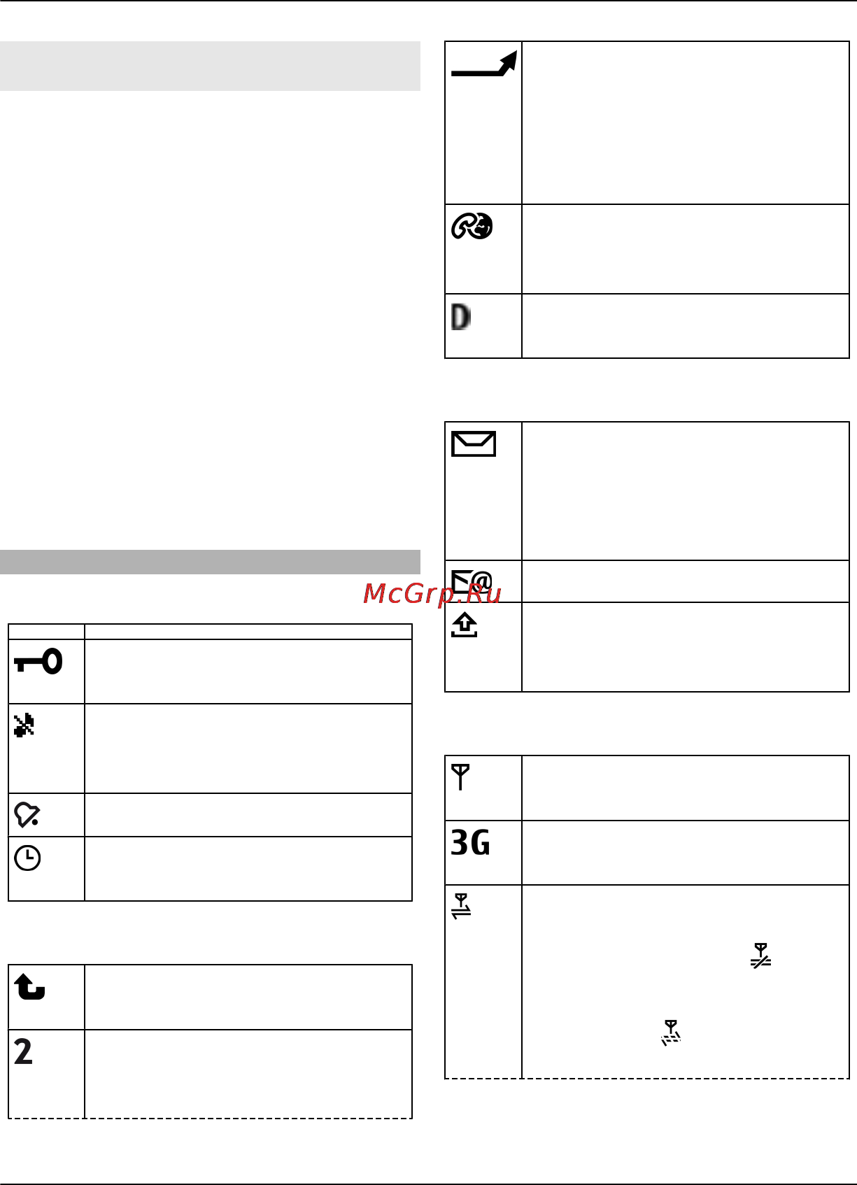 Nokia C6 Black Инструкция по эксплуатации онлайн [28/157] 20106