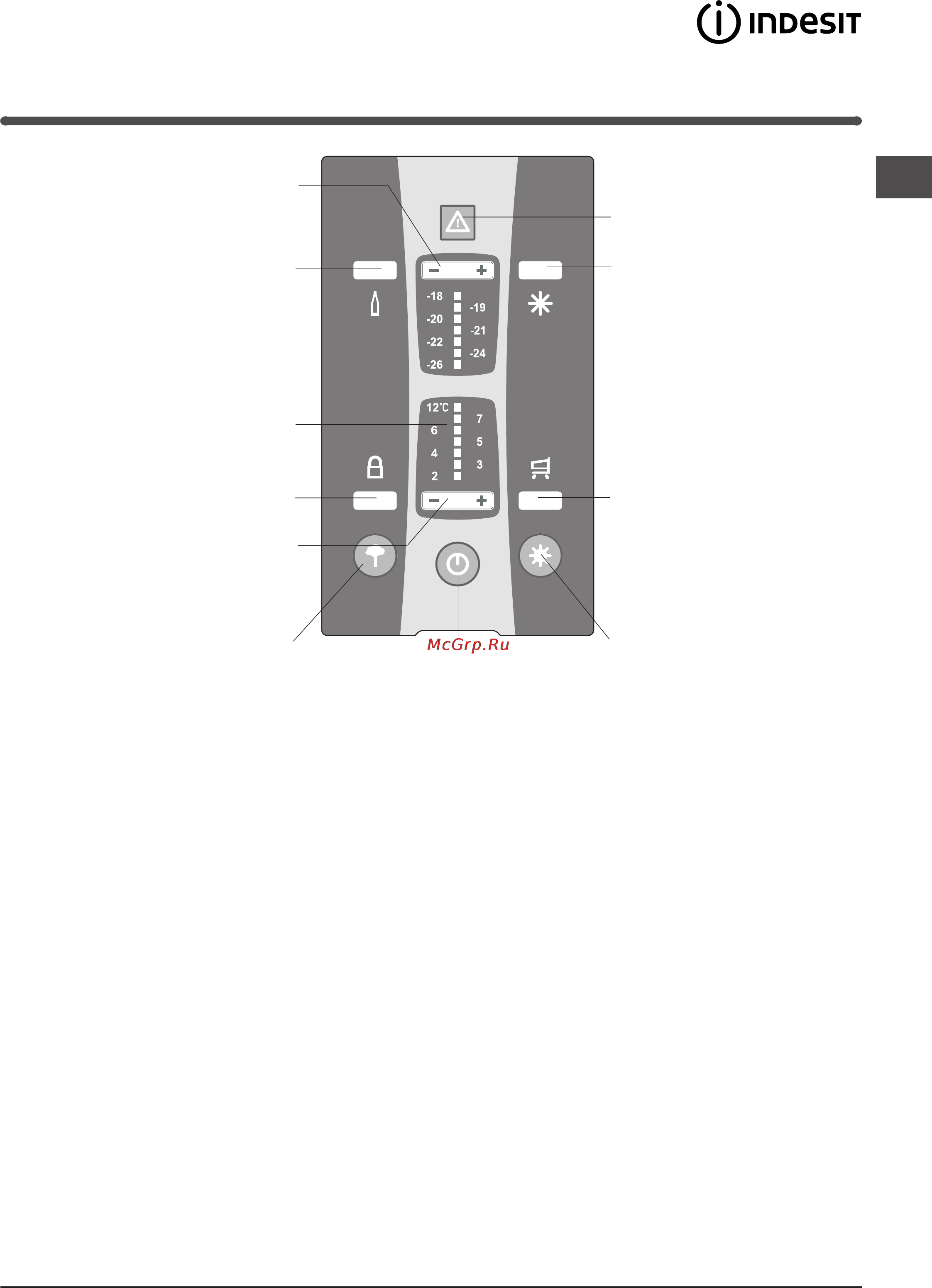 Indesit TAAN 5 FNF NX D Инструкция по эксплуатации онлайн [27/72] 20112