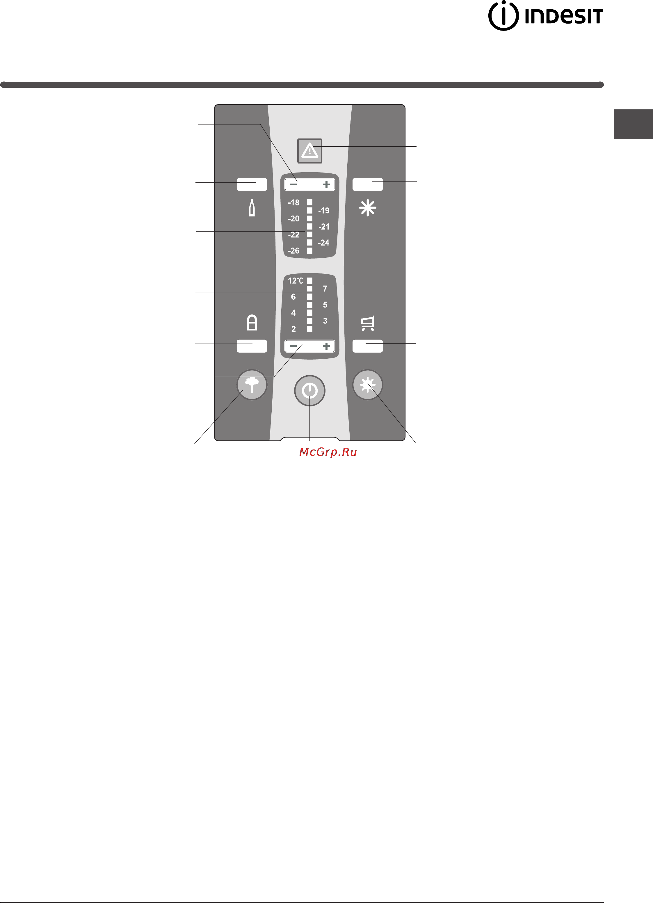 Indesit TAAN 5 FNF NX D Инструкция по эксплуатации онлайн [3/72] 20112