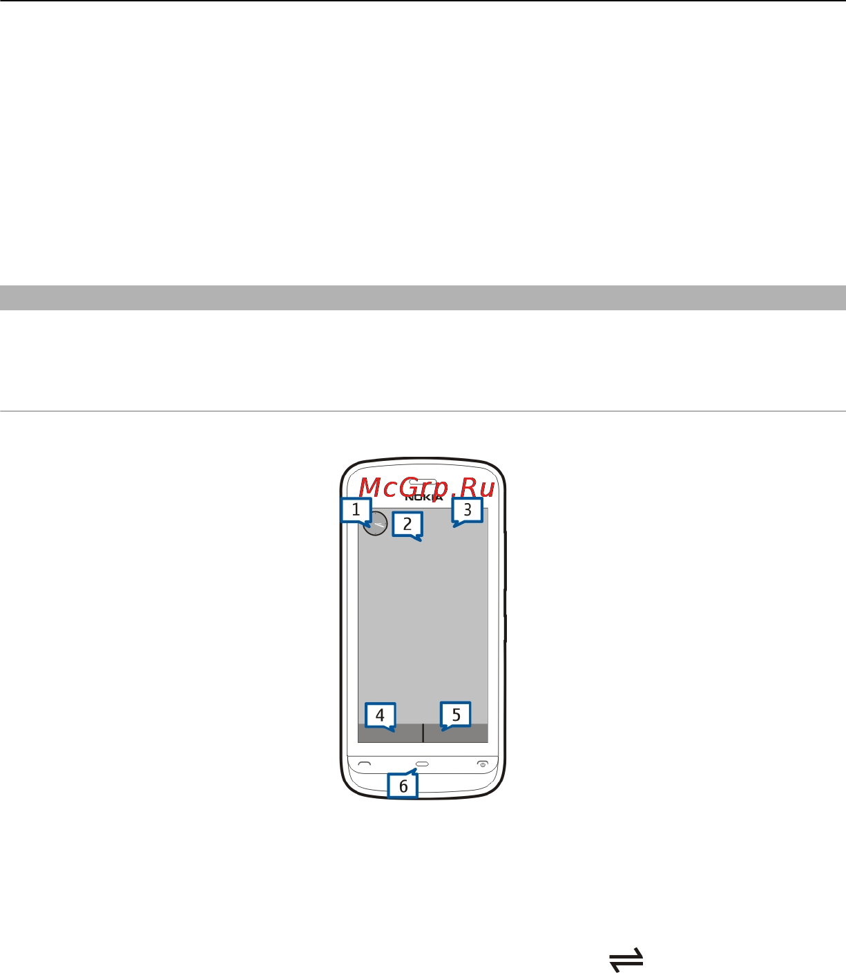 Nokia C5-03 Graphite Black [18/136] Режим ожидания