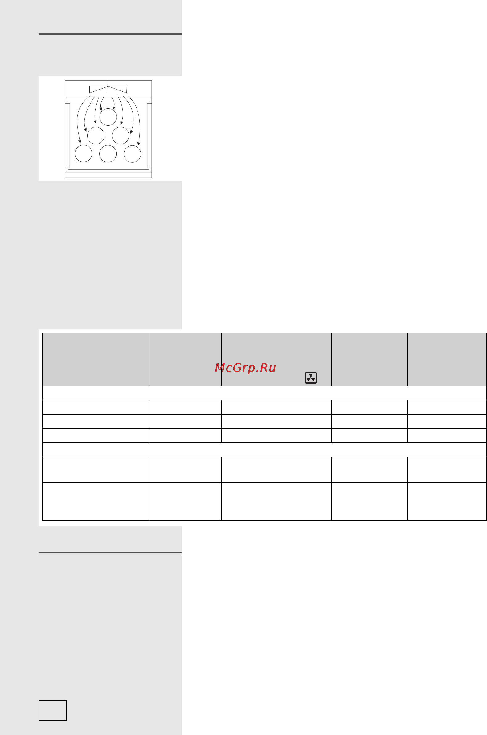 Gorenje EC2000P2 [40/52] Консервирование