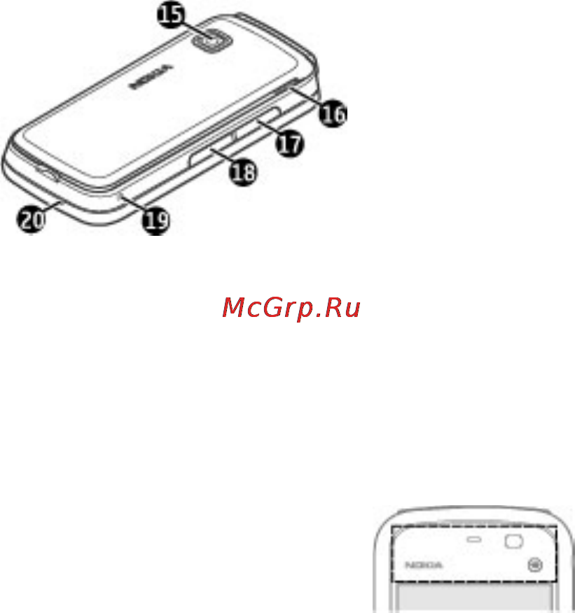 Nokia 5230 XPRESSMUSIC White Red Инструкция по эксплуатации онлайн [24/195] 20127