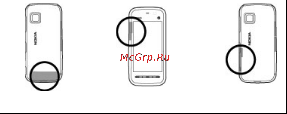 Nokia 5230 XPRESSMUSIC White Red [34/195] Расположение антенн