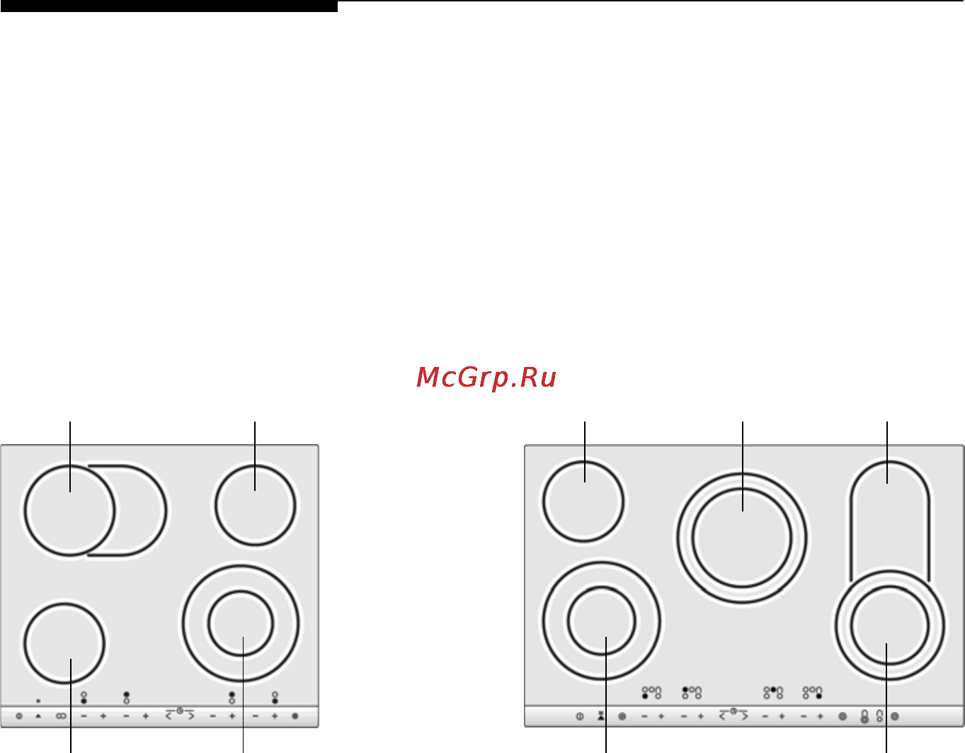 Siemens ET 73P.. [8/37] Знакомство с прибором