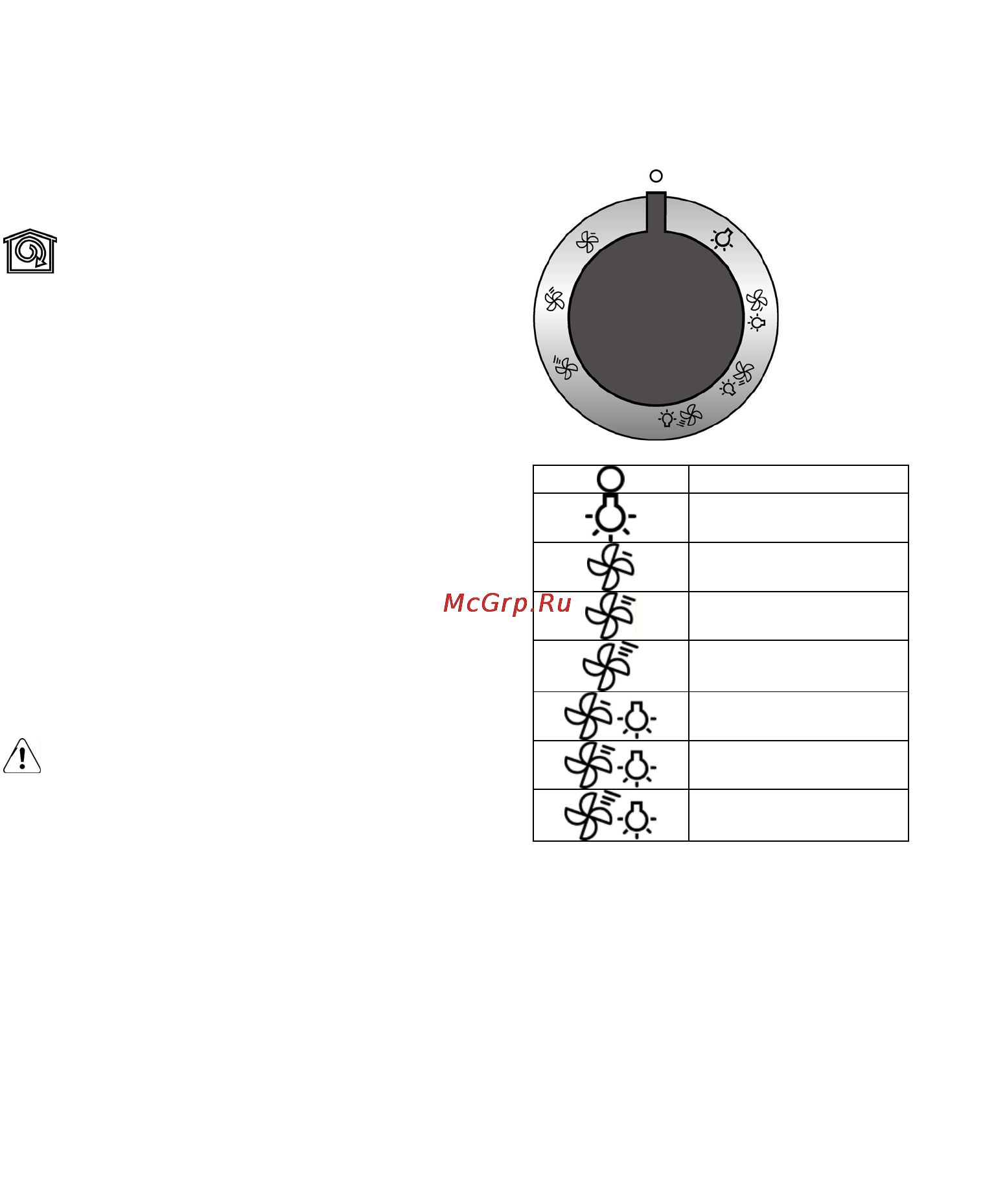 Gorenje DT9SYA [20/88] Elektrische aansluiting