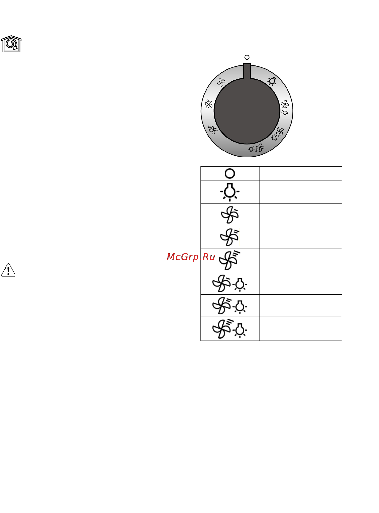 Gorenje DT9SYA [47/88] Elektrické napojenie