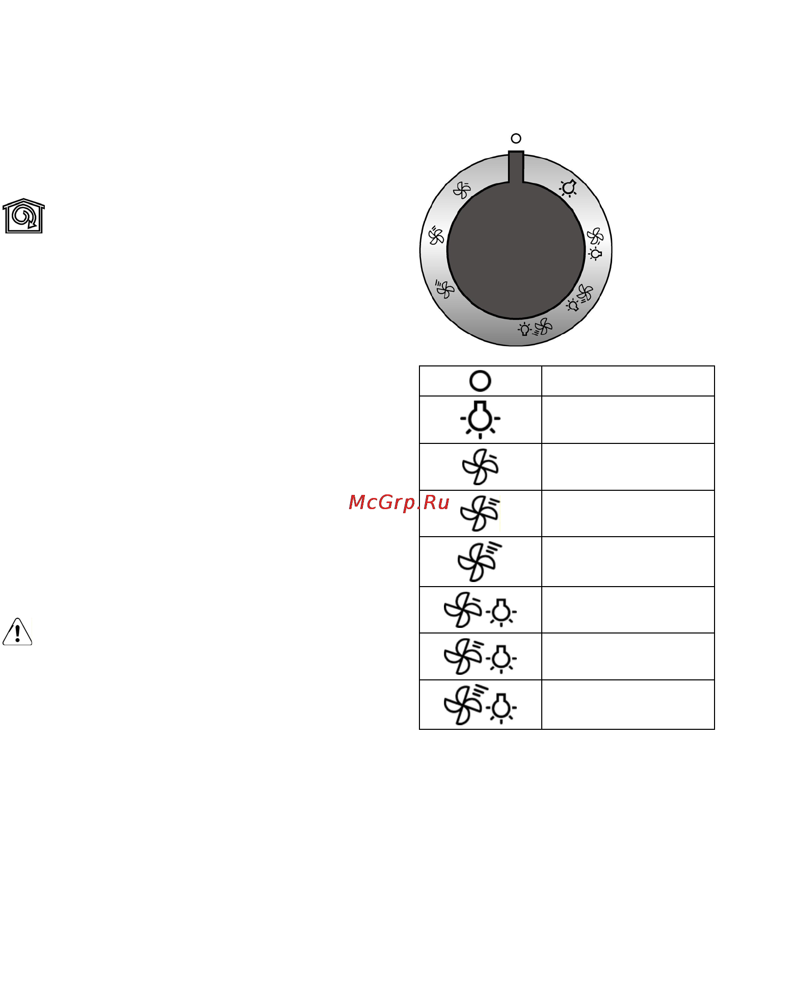 Gorenje DT9SYA [57/88] Ел връзка