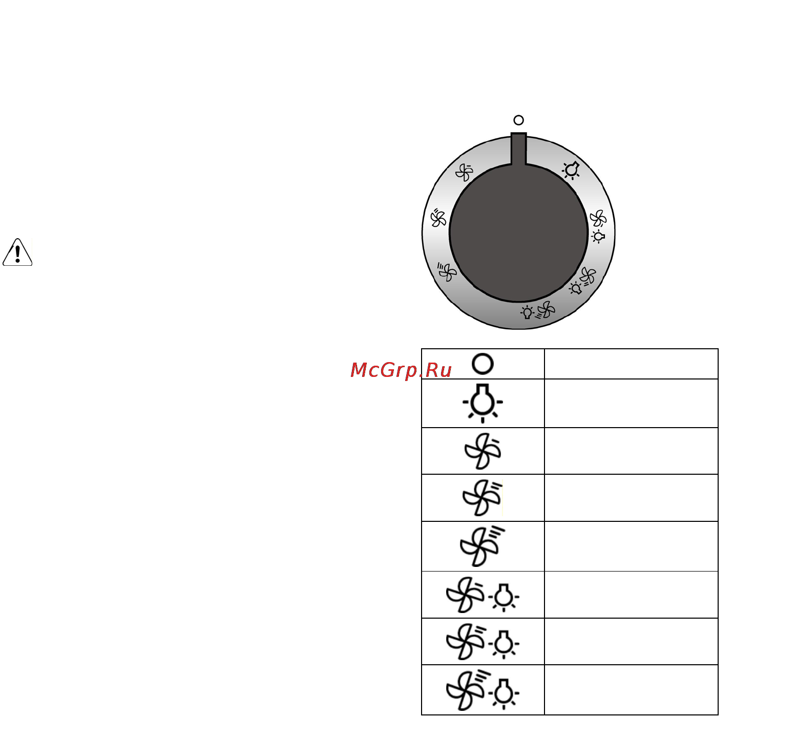 Gorenje DT9SYA [69/88] Elektri č na povezava