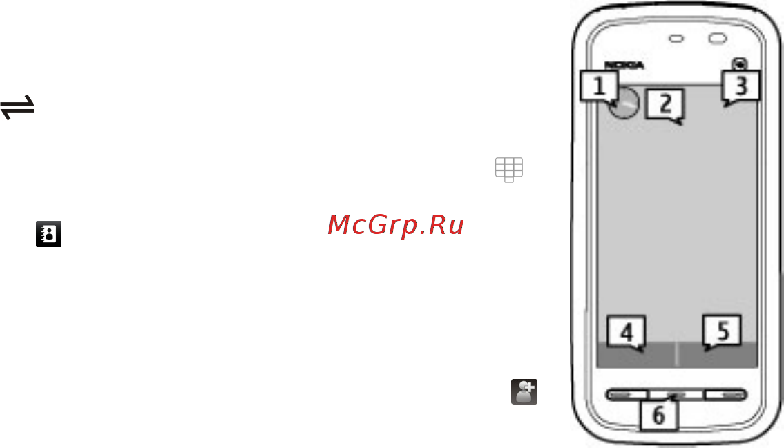 Nokia 5230 Navi White/Chrome [26/199] Интерактивные элементы дисплея