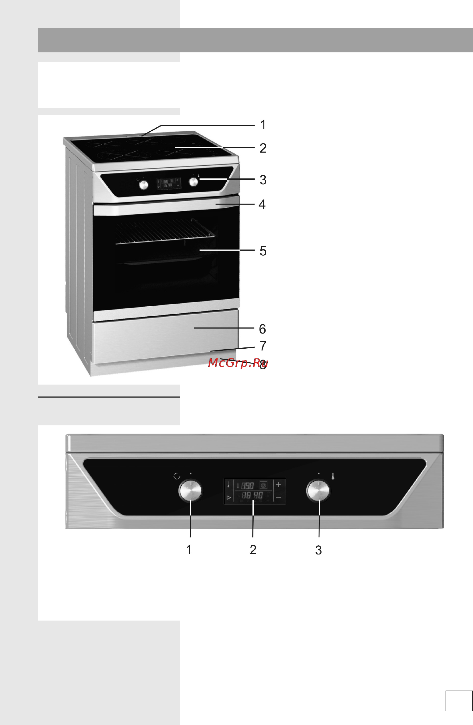 Gorenje ET67554DX [7/60] Описание прибора