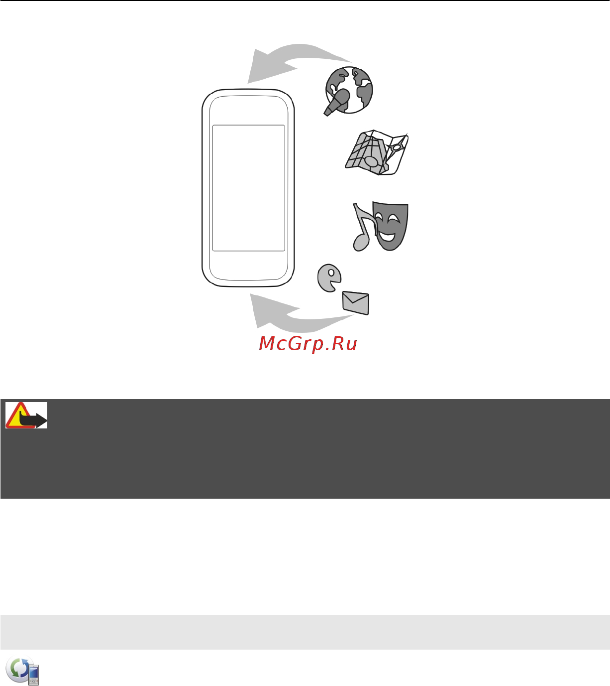 Nokia C6-01.3 Silver Инструкция по эксплуатации онлайн [111/136] 27547