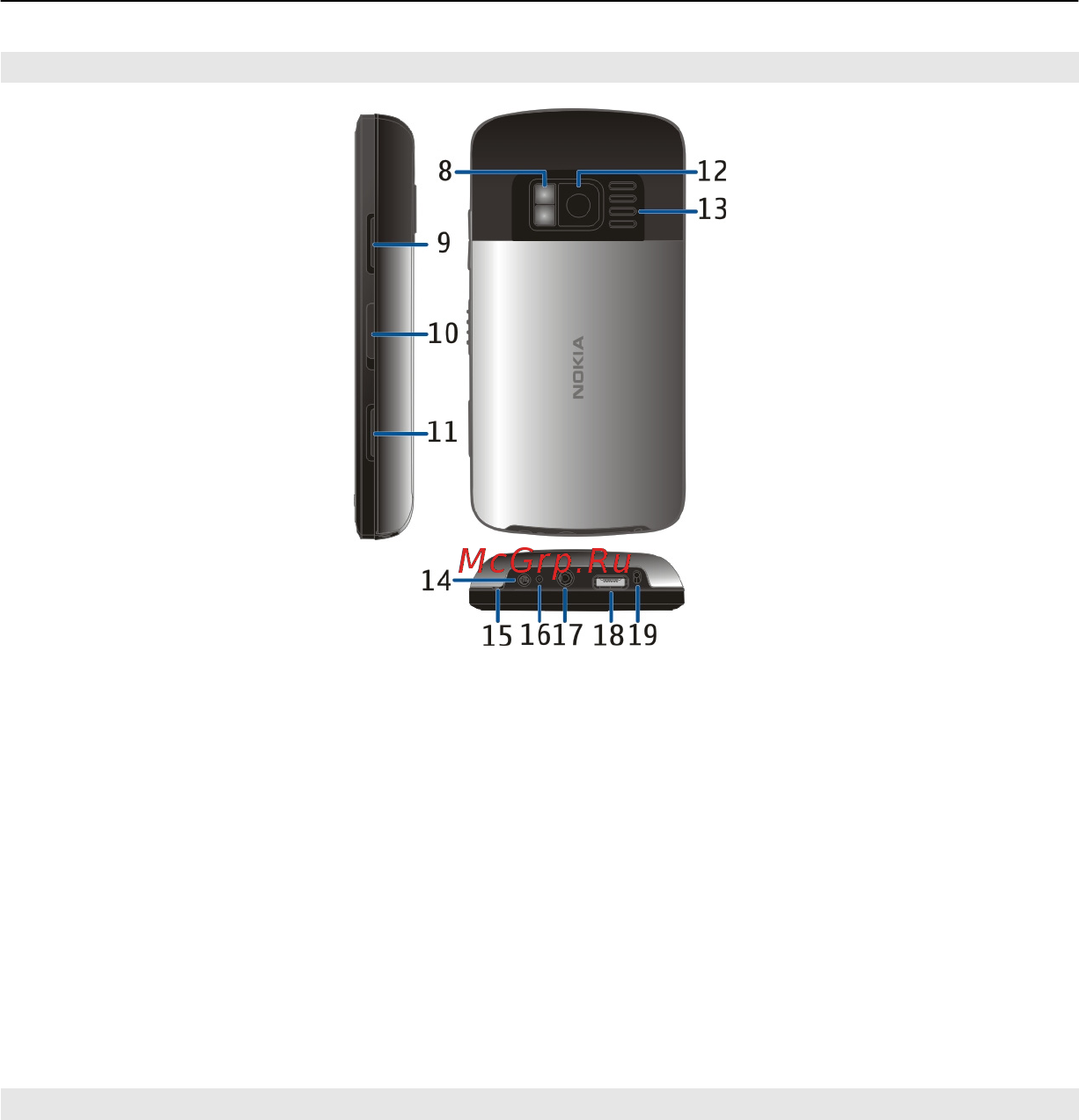 Nokia C6-01.3 Silver [9/136] Боковые задняя и нижняя панели