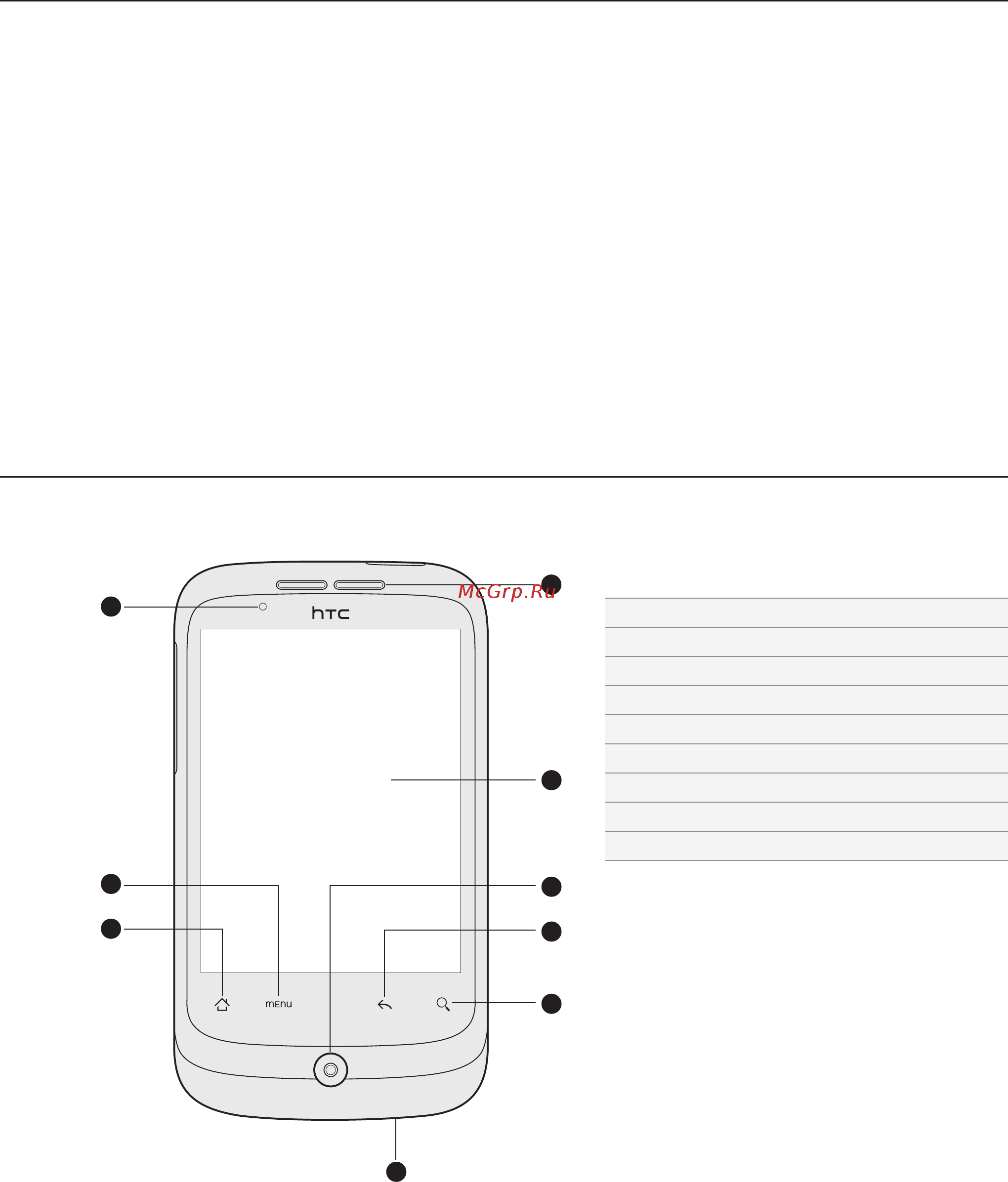HTC Wildfire A3333 White [10/192] Основные сведения о телефоне