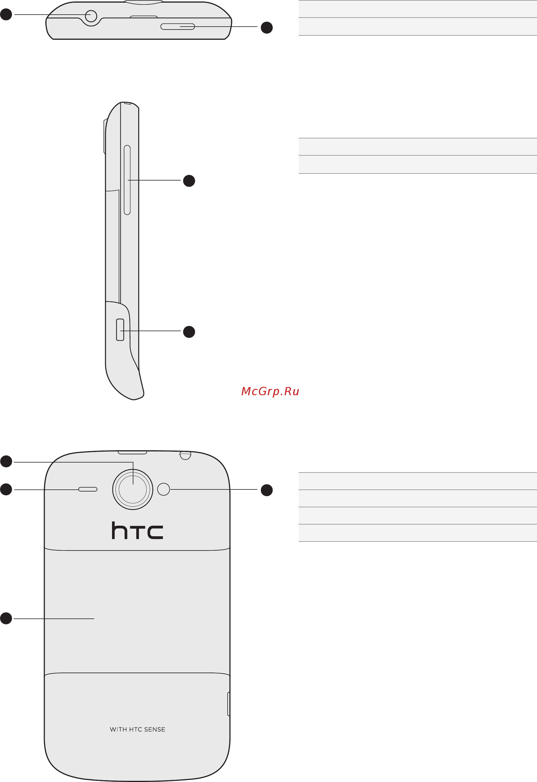 HTC Wildfire A3333 White [11/192] Верхняя панель