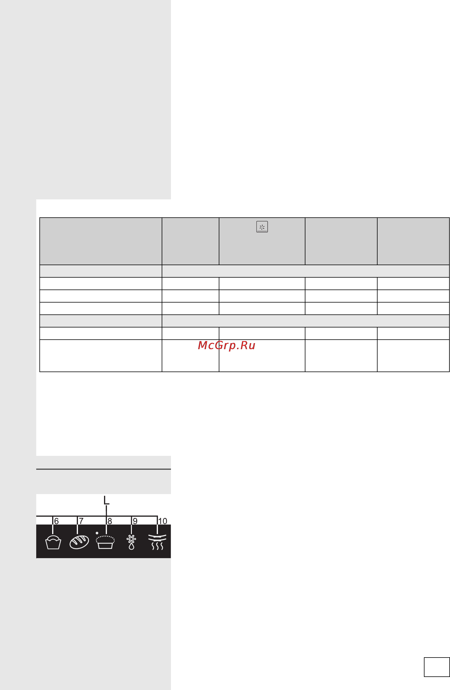 Gorenje BOP8858AX [39/56] Размораживание размораживание
