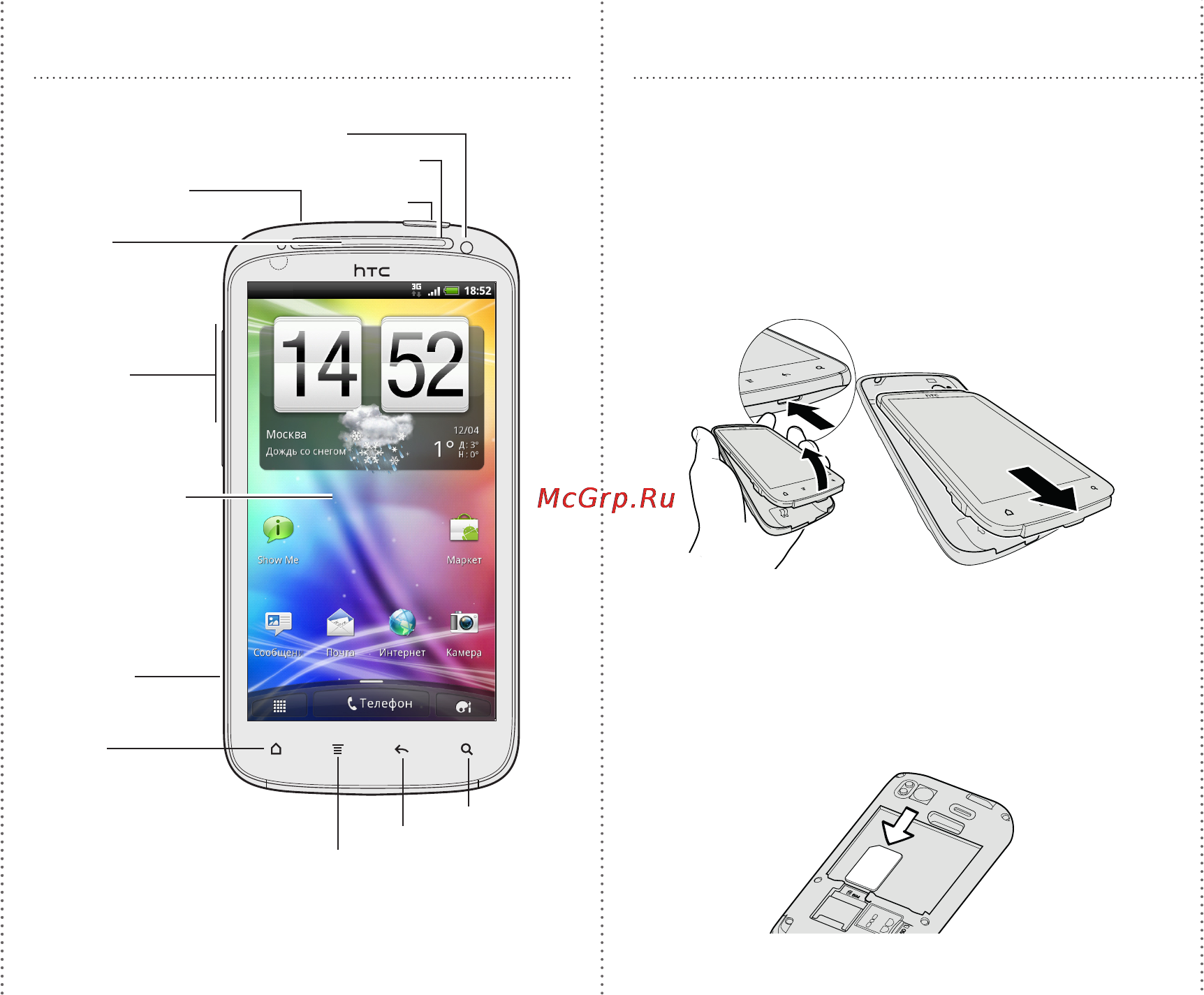HTC Sensation [4/6] Ваш начальный главный экран