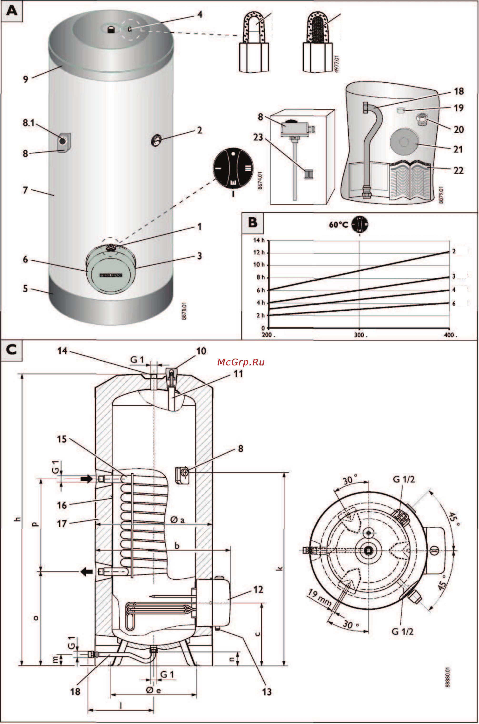 Stiebel Eltron SHW 300 WS 185352 Инструкция по эксплуатации онлайн [3/10] 20422