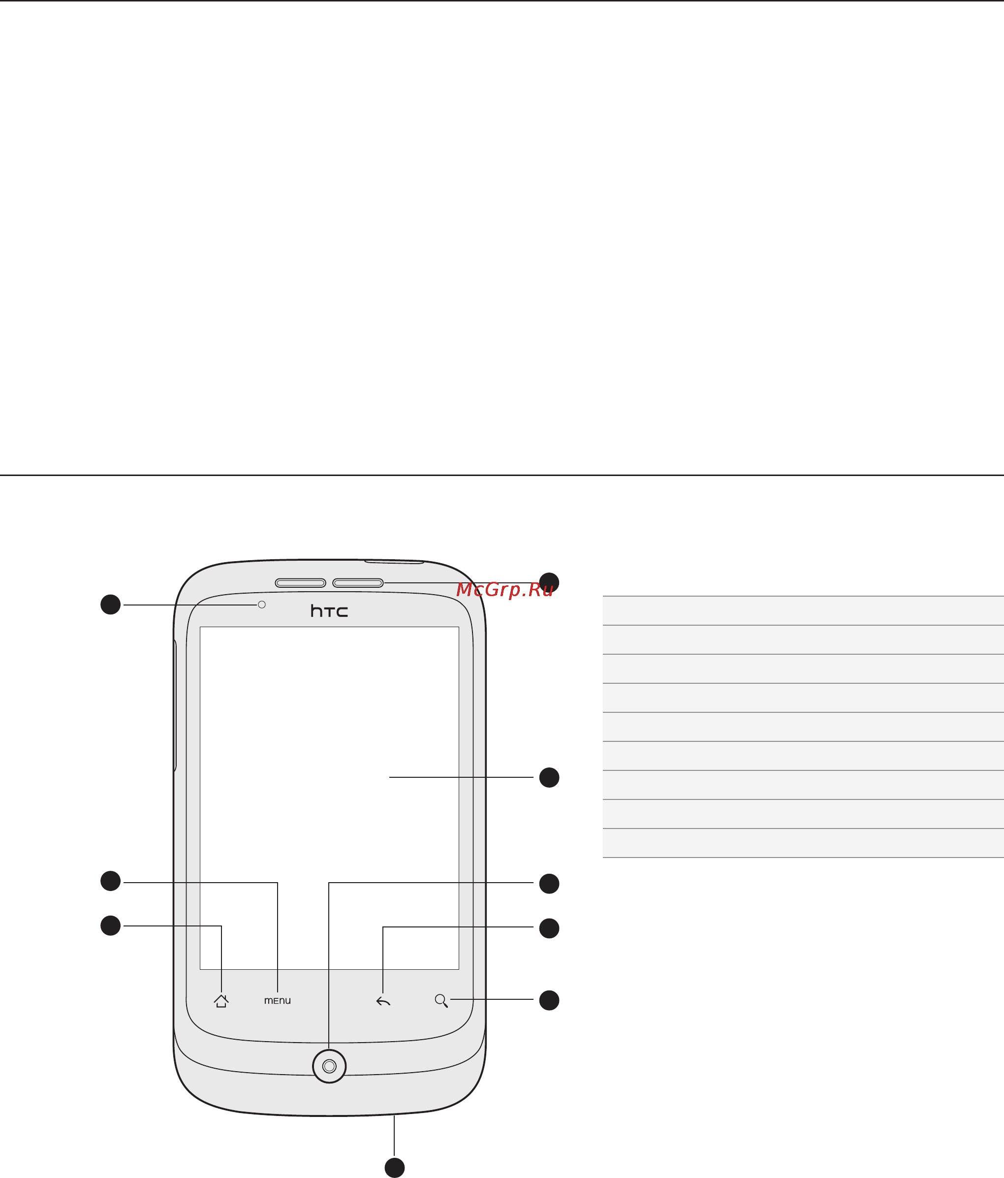 HTC A3333 Wildfire [10/192] Основные сведения о телефоне