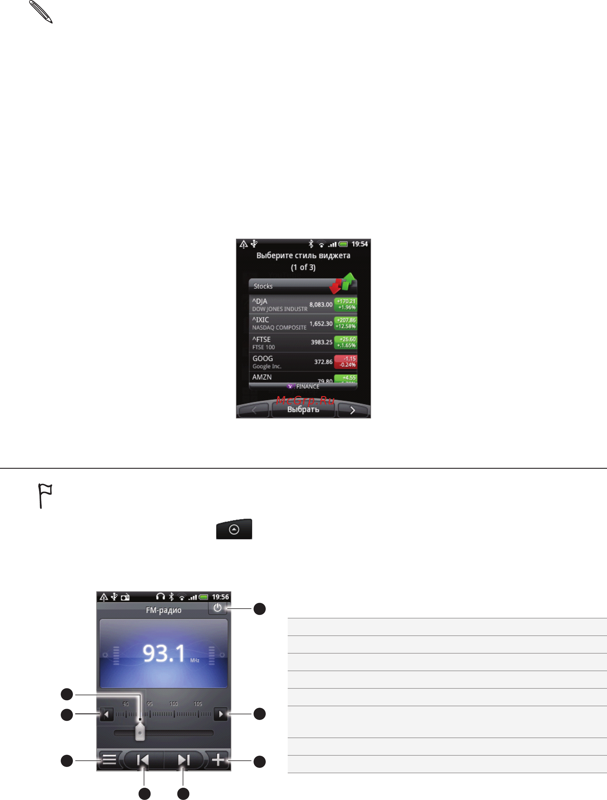 HTC A3333 Wildfire [166/192] Использование fm радио