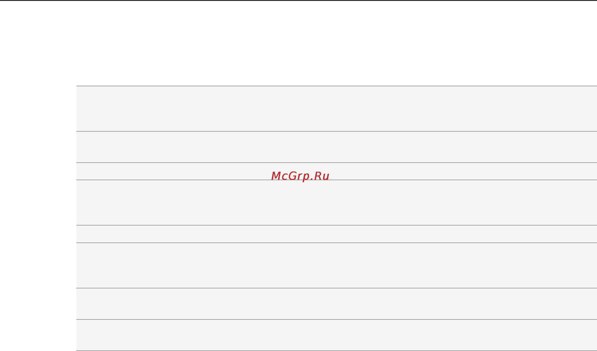 HTC A3333 Wildfire [185/192] Проверка информации о телефоне