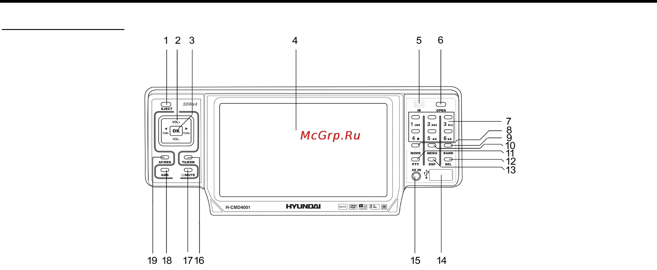 Hyundai H-CMD4001 [10/50] Органы управления
