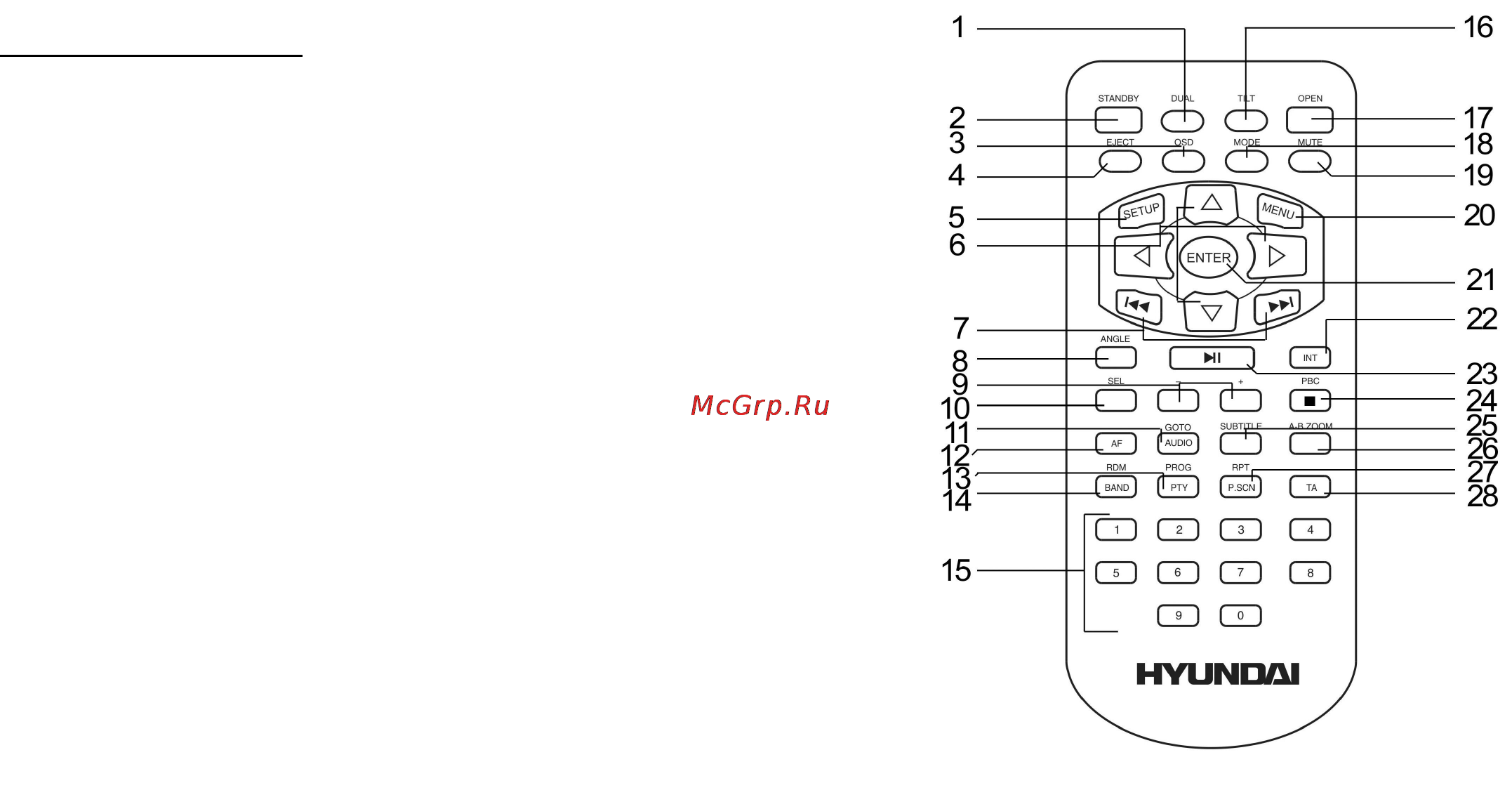 Hyundai H-CMD4001 [13/50] Пульт управления