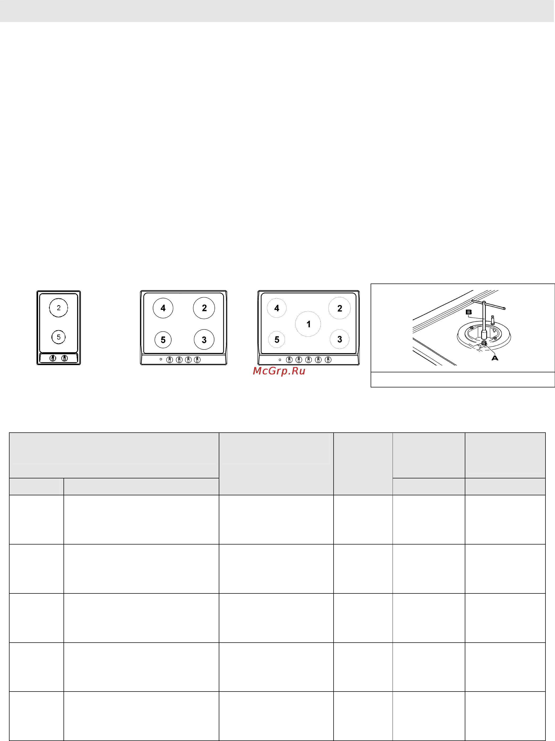 Gorenje GMS740E1 [12/32] Переналадка
