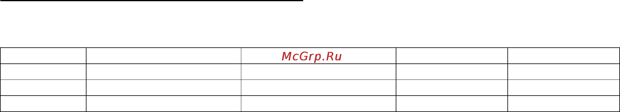 Makita 5705 RK [2/3] Инструкция по эксплуатации