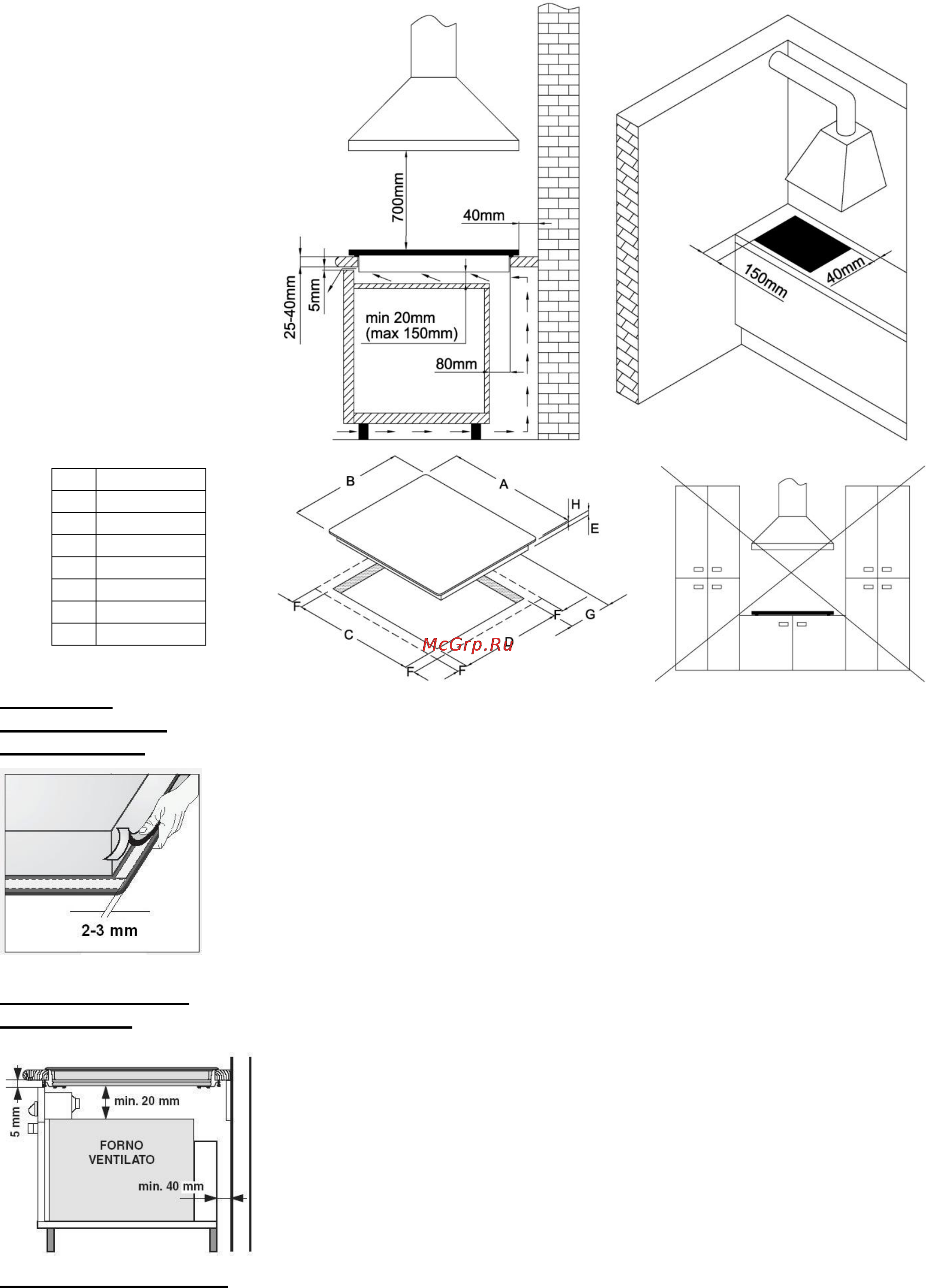 Gorenje GT7P2 [6/18] Процедура установки