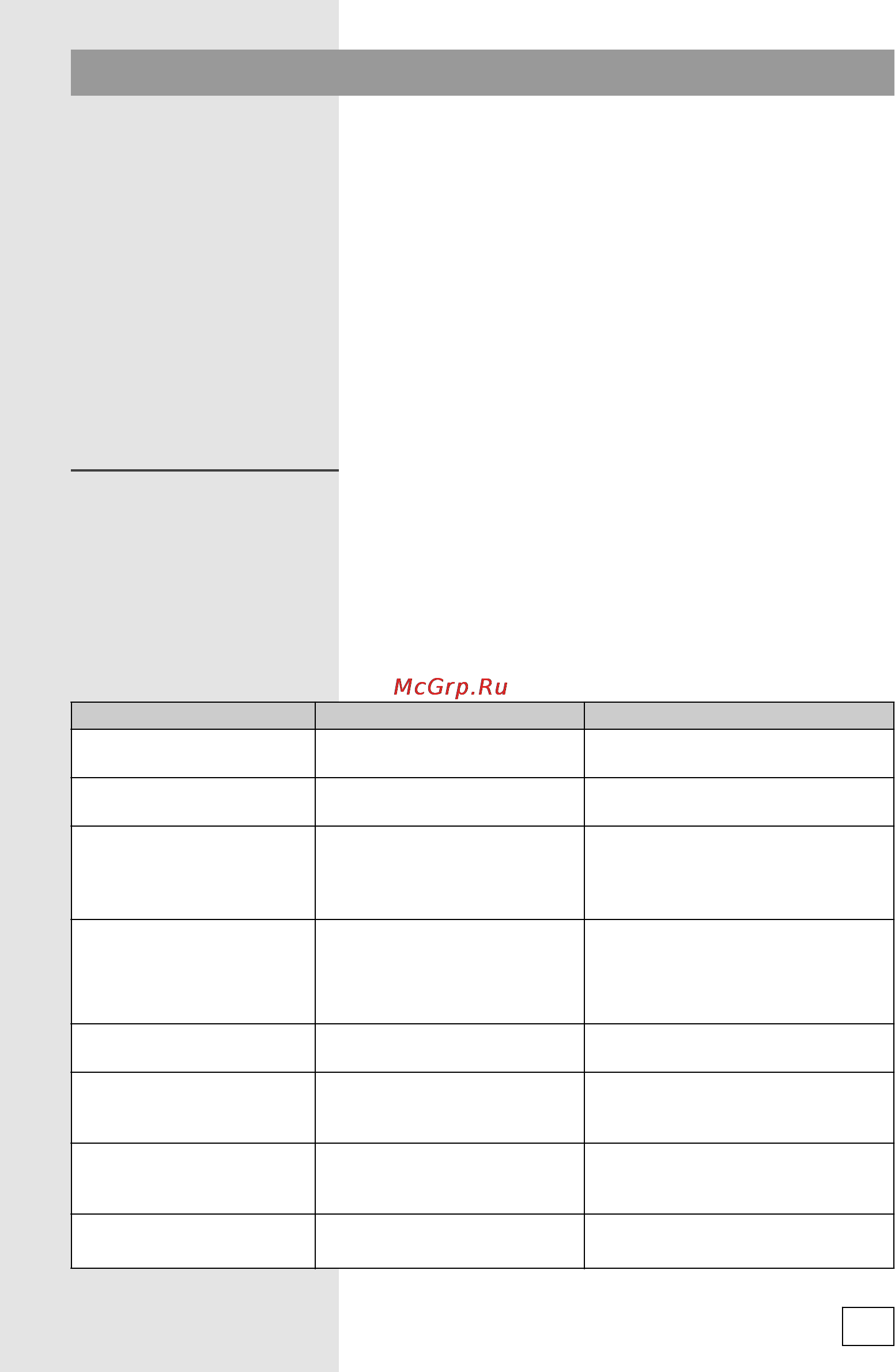 Gorenje GCW340BC Инструкция по эксплуатации онлайн [28/40] 65327