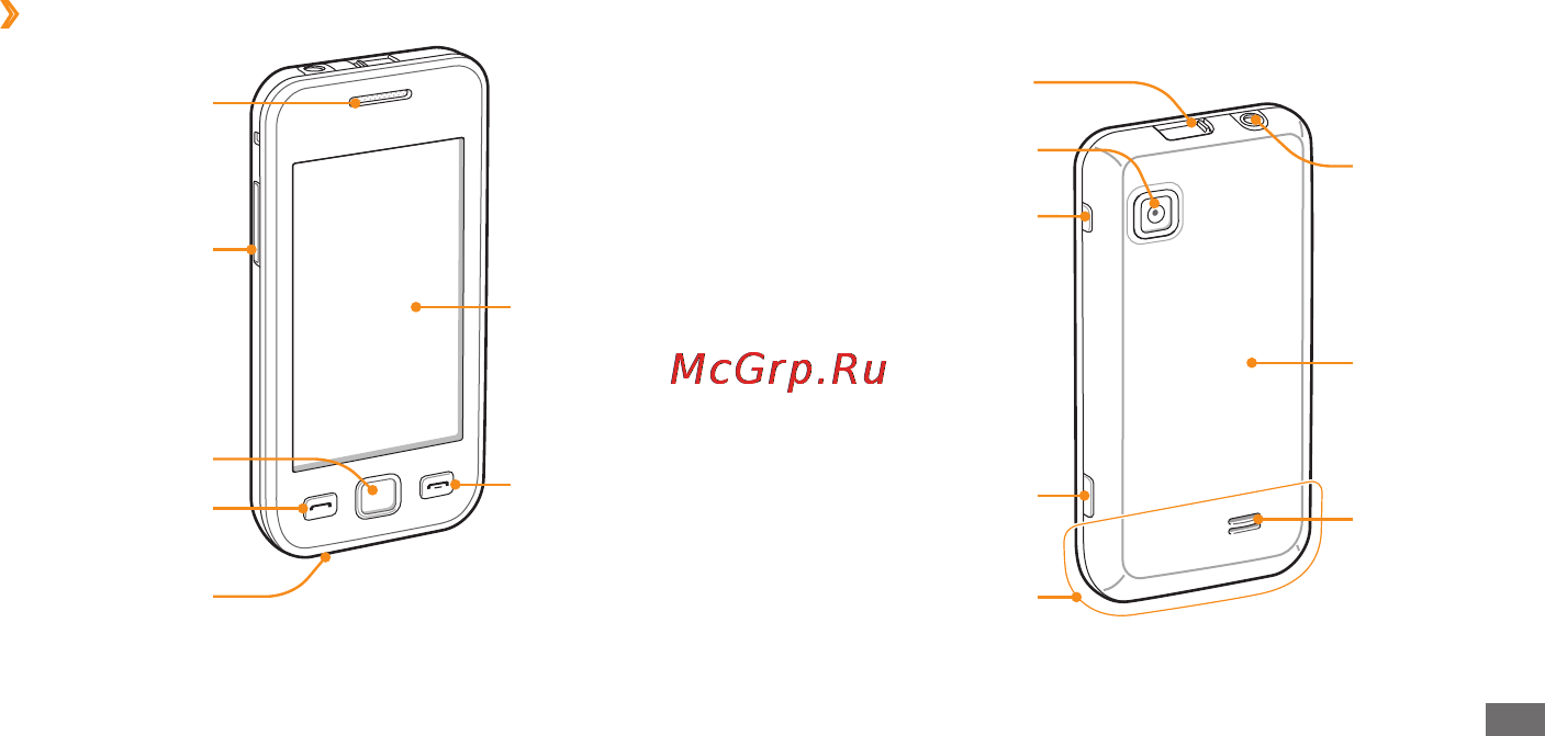 Samsung GT-S5250 Pearl White [17/130] Общие сведения об устройстве