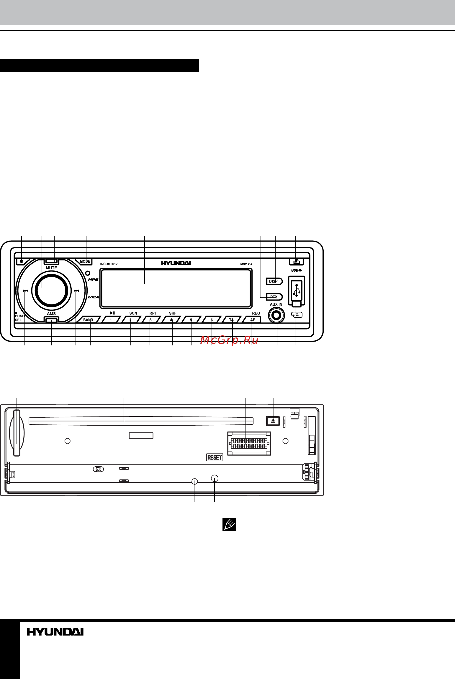 Hyundai H-CDM8017G Black [8/39] Control elements