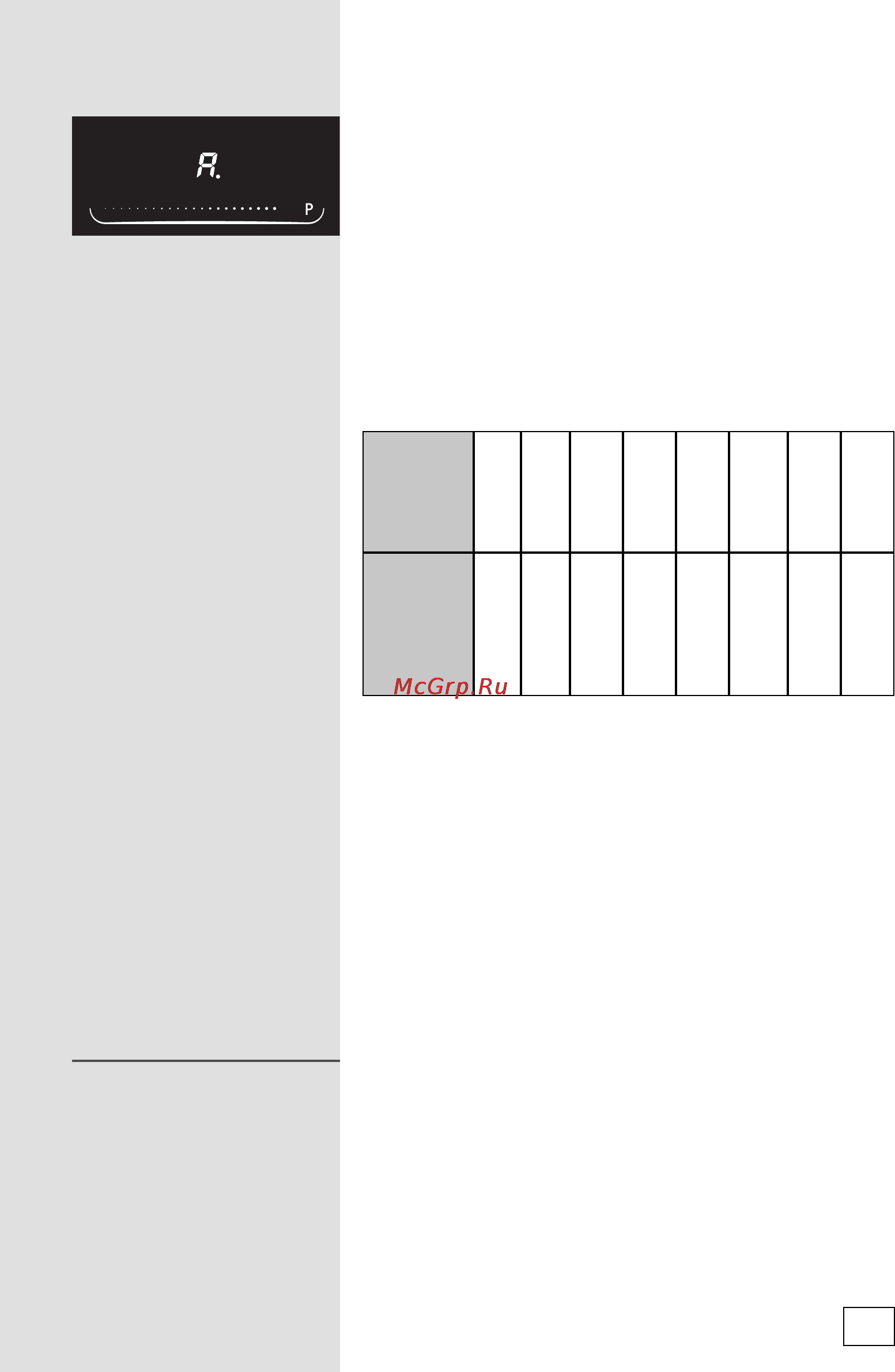 Gorenje IQ 641 AC [13/32] Функция powerboost