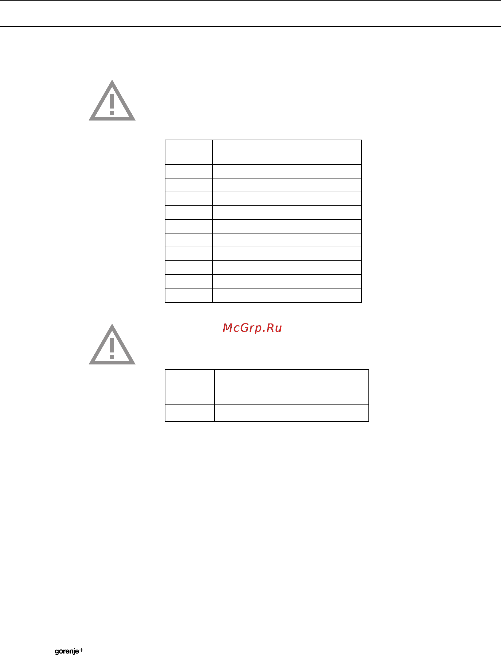 Gorenje IS648AC [10/40] Инструкции по безопасности