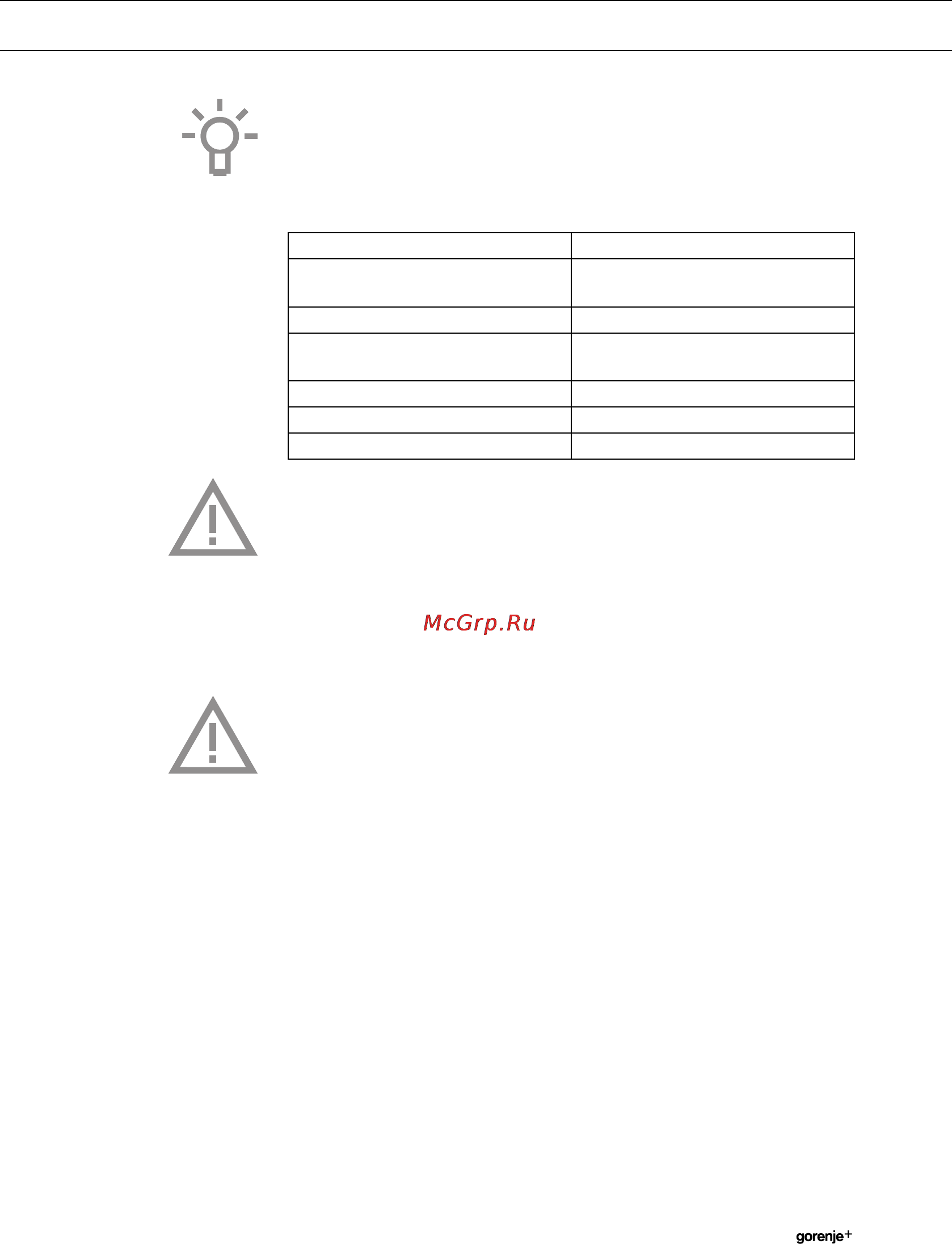 Gorenje IS648AC [13/40] Использование