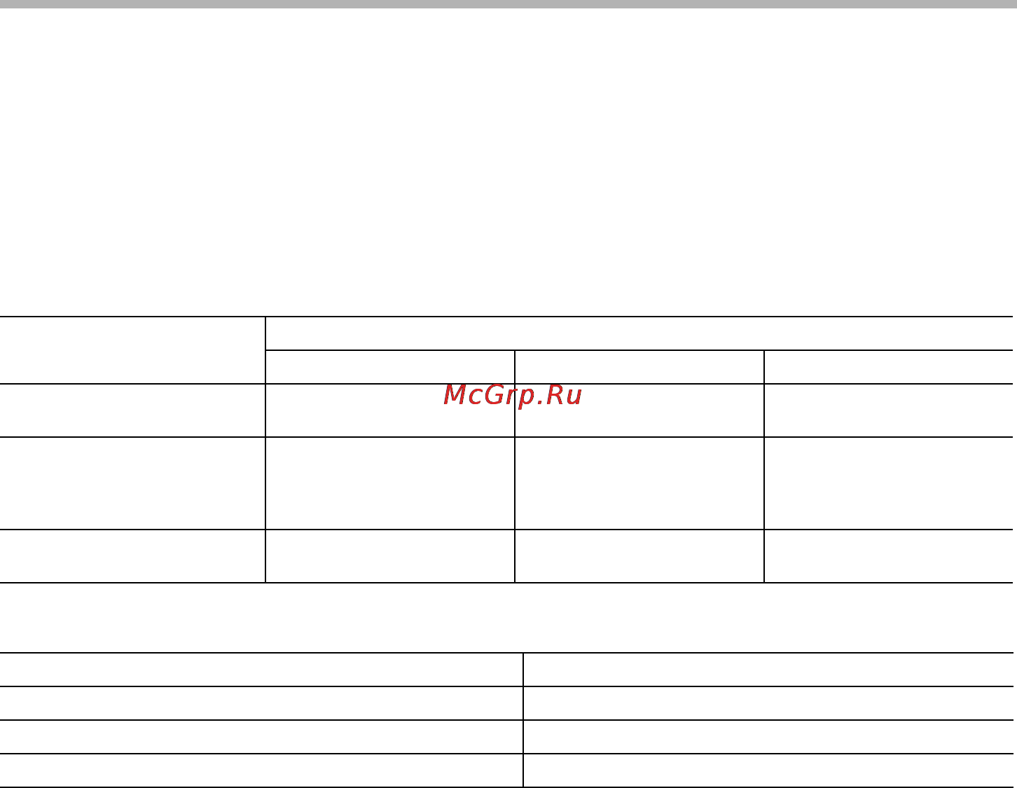 Makita LS 1214F [2/28] Модель ls1214 ls1214f диаметр диска 05 мм диаметр отверстия страны европы 30 мм кроме стран европы 25 4 мм макс угол резки влево 47 вправо 52 макс угол скоса влево и вправо 45 макс производительность резки в x ш
