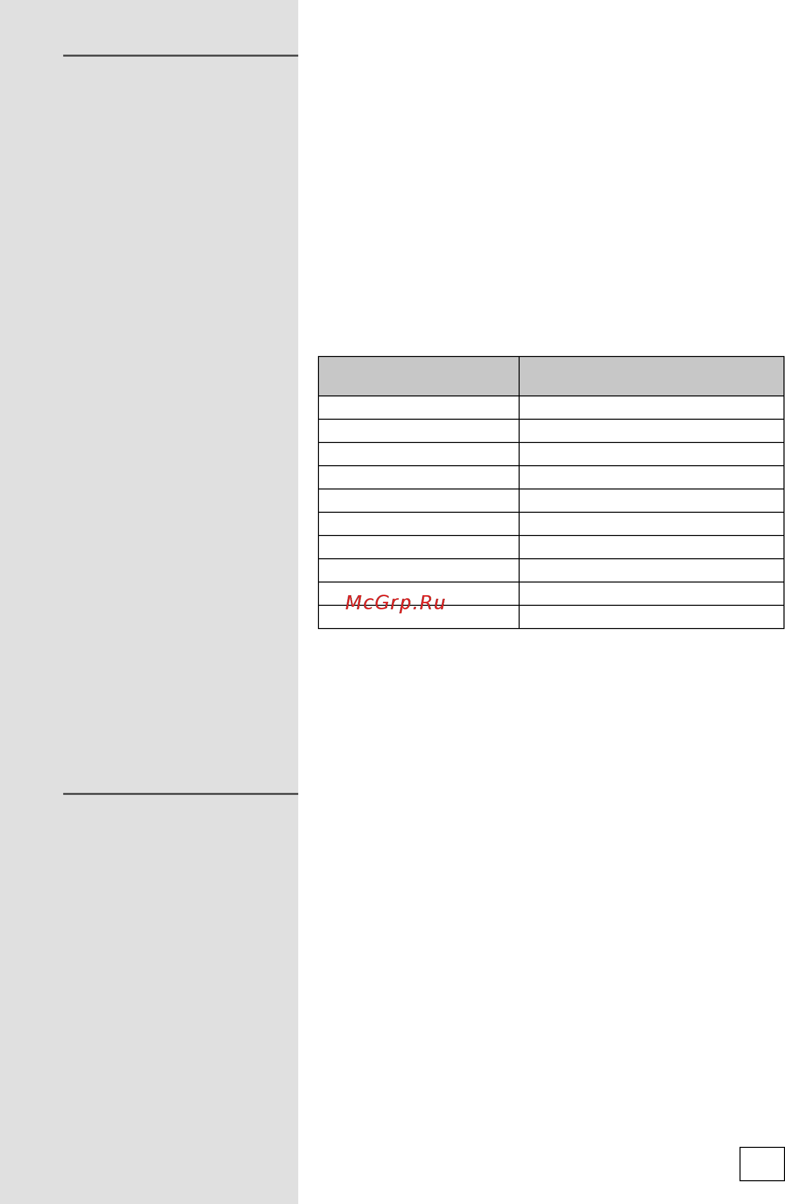 Gorenje IT612AXC [15/28] Защита от перегрева