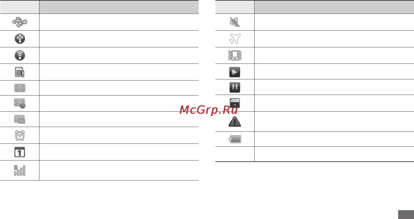 Samsung GT-S5570 Dark Grey [21/126] Начало работ