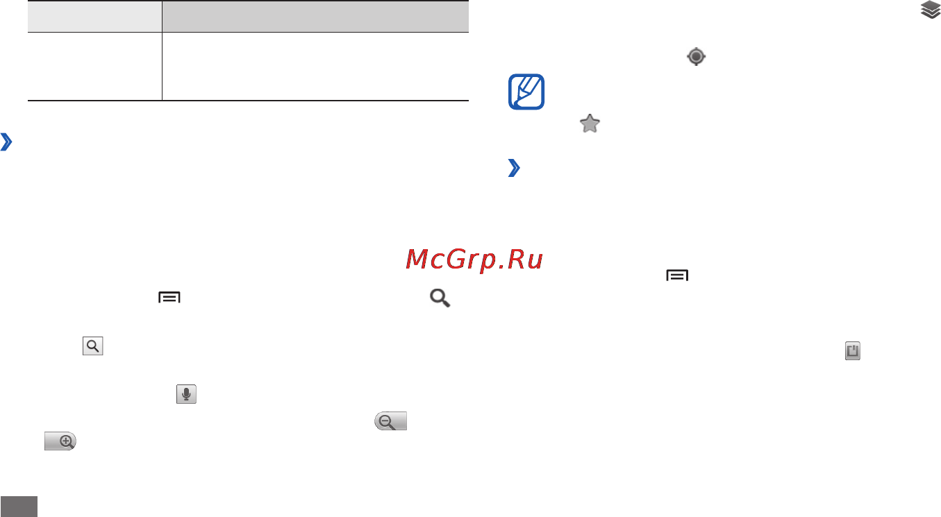 Samsung GT-S5570 Dark Grey [74/126] Поиск определенного местонахождения