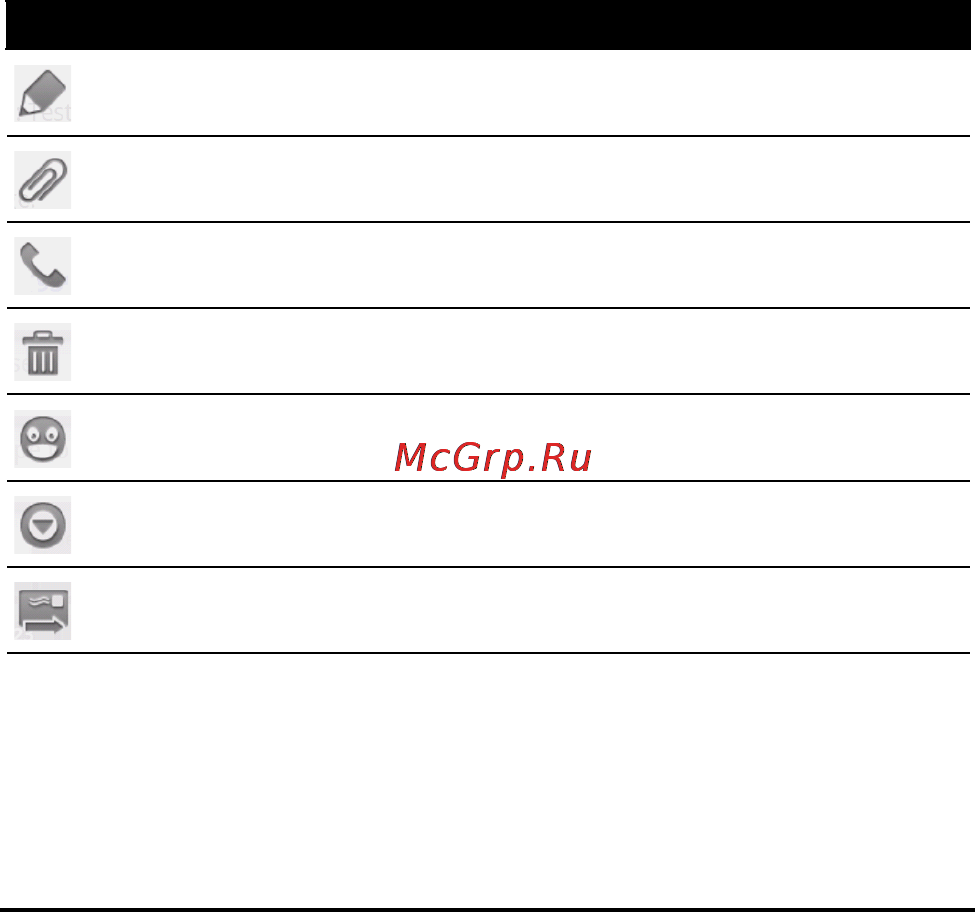 Acer beTouch E110 Black [35/90] Ответ на сообщение