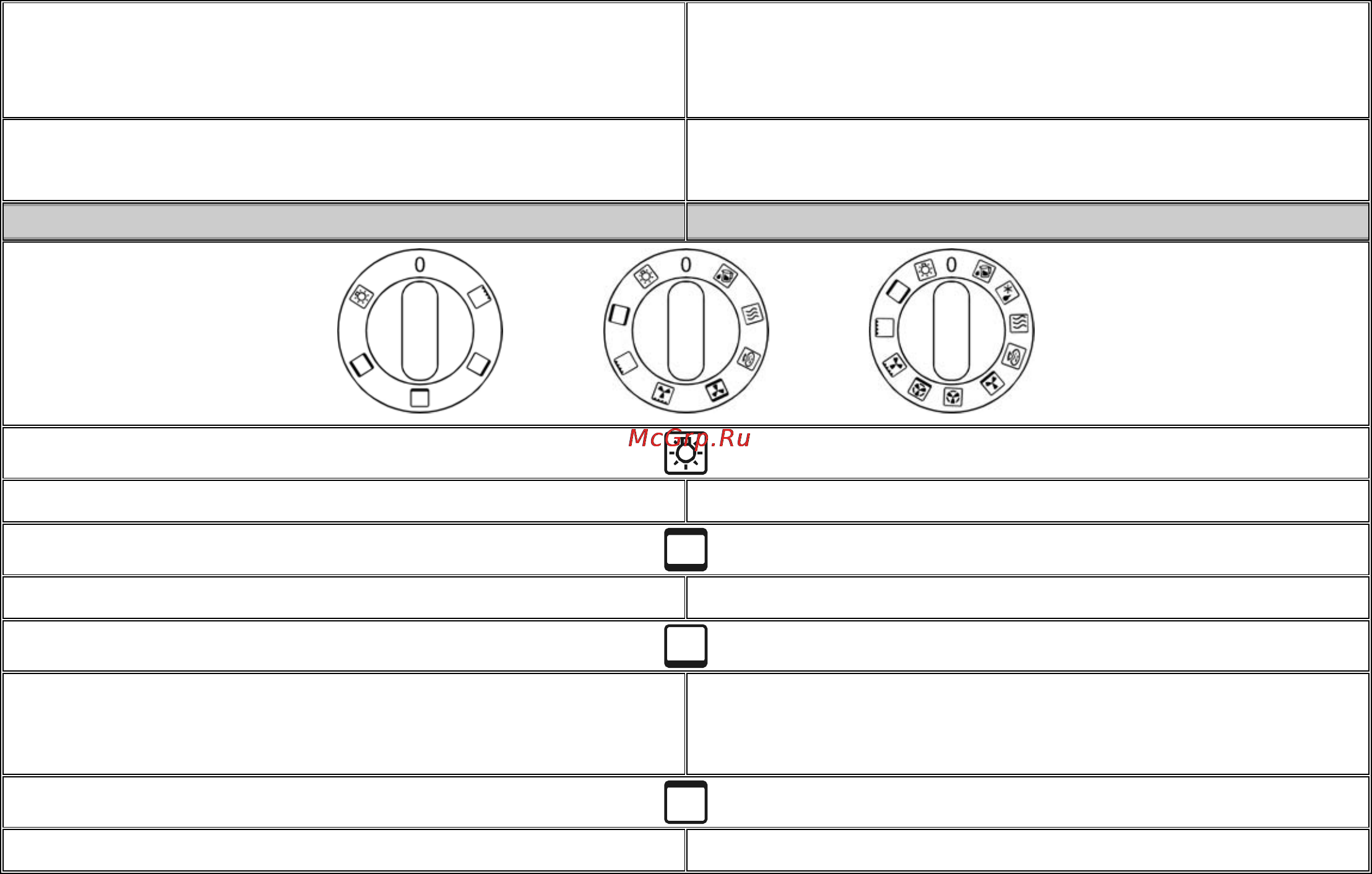 Gorenje EC57325AX Инструкция по эксплуатации онлайн [6/23] 20290